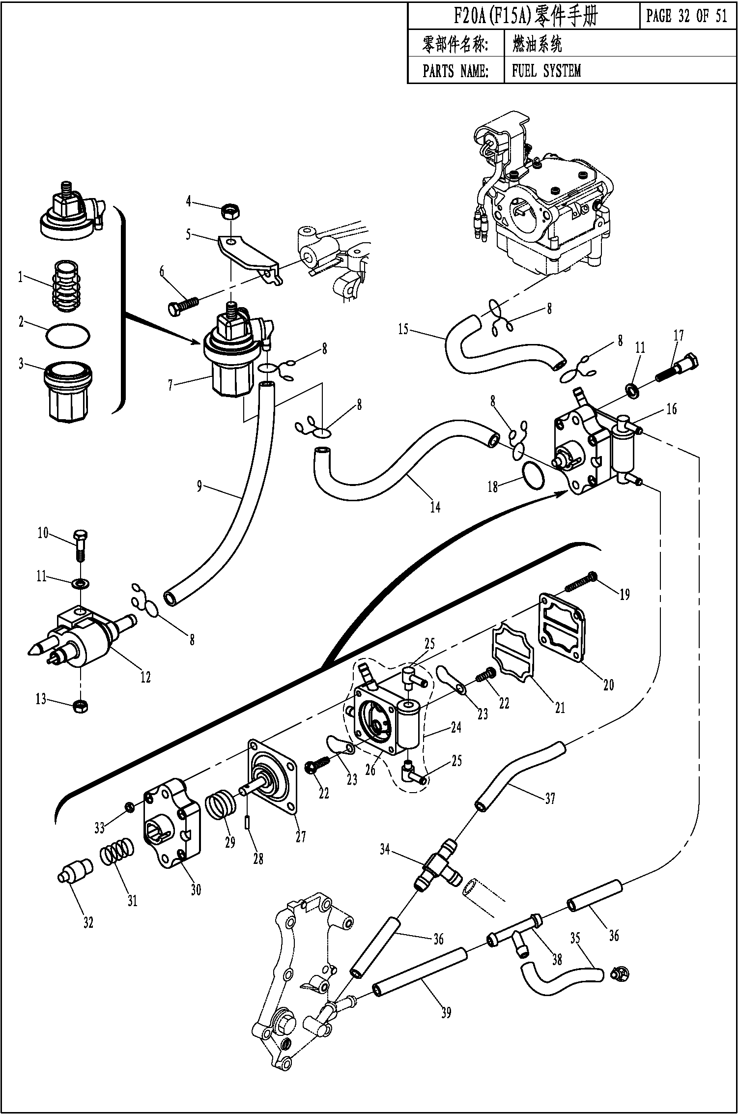 FUEL SYSTEM