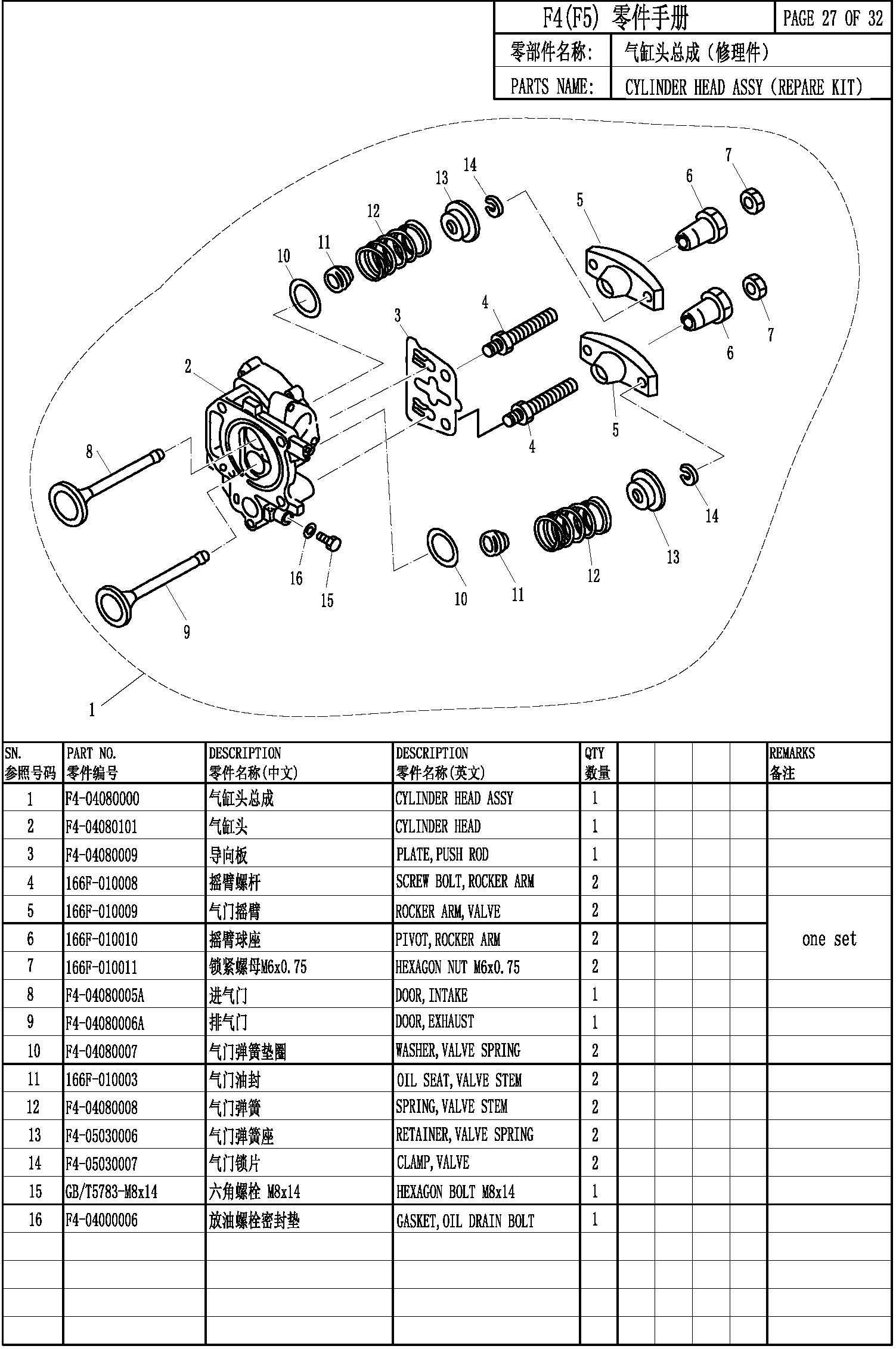 CYLINDER HEAD ASSY(REPARE KIT)
