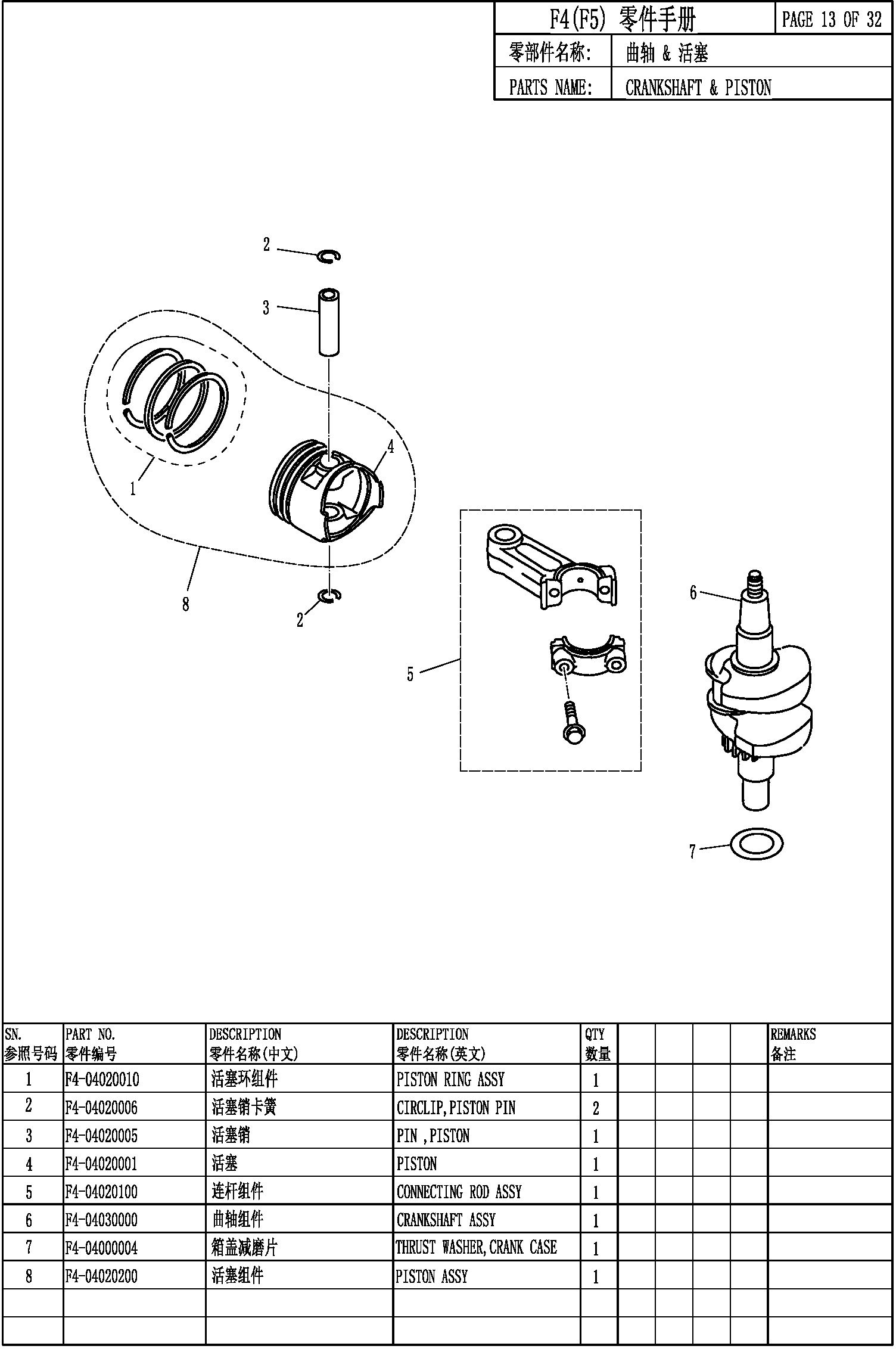 CRANKSHAFT & PISTON