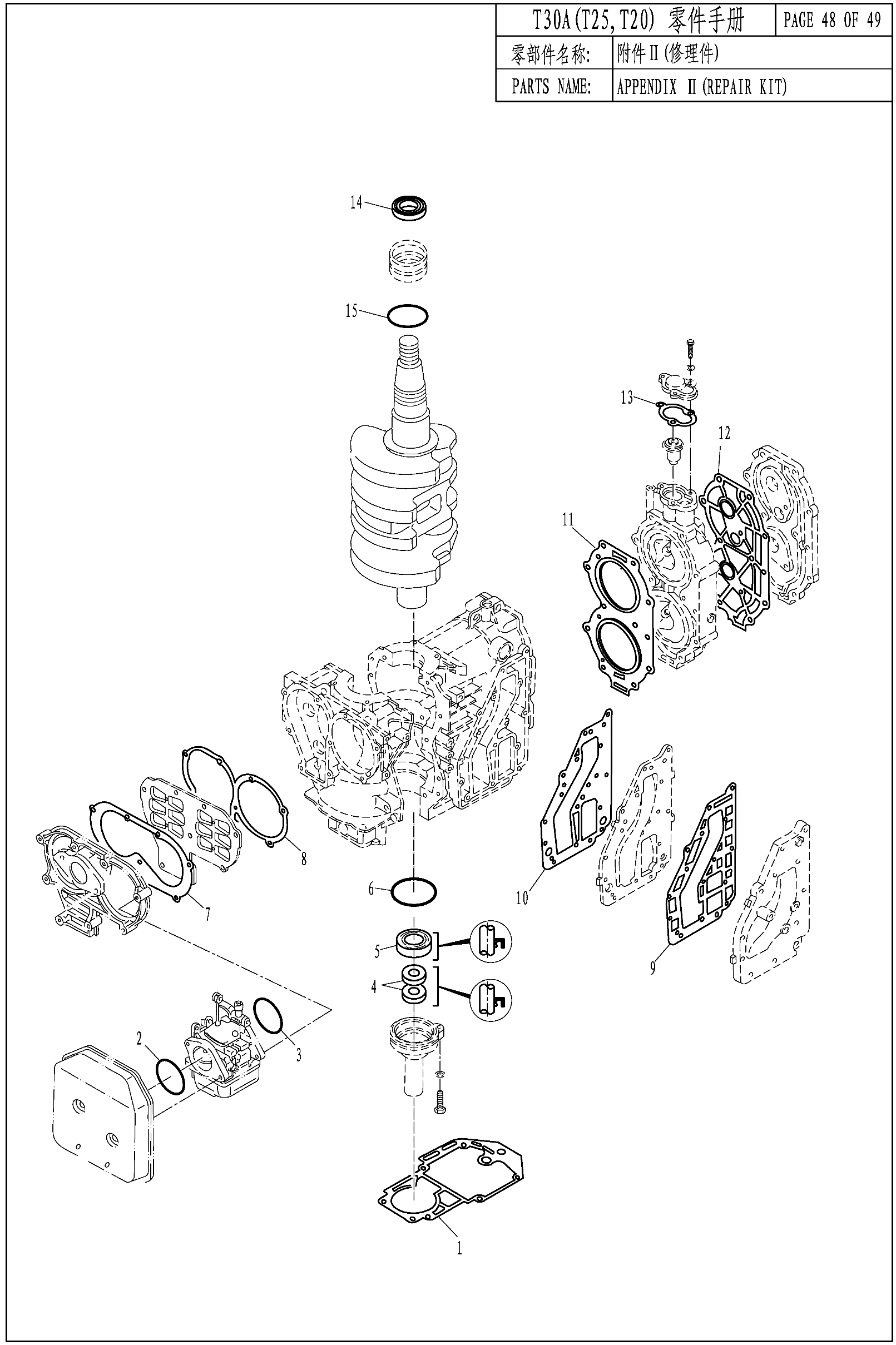 APPENDIX II(REPAIR KIT)