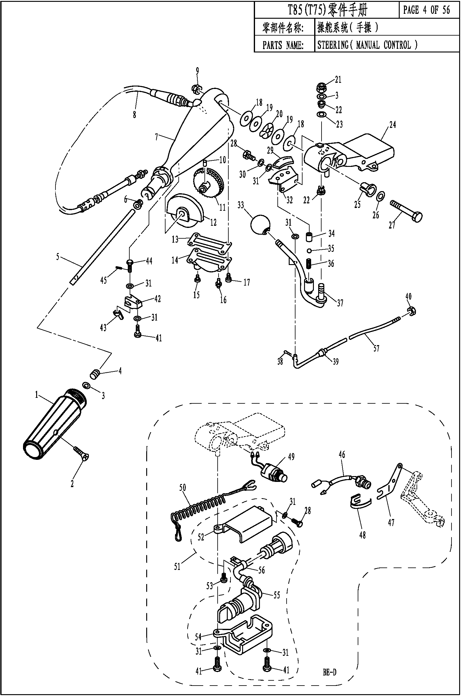 STEERING
