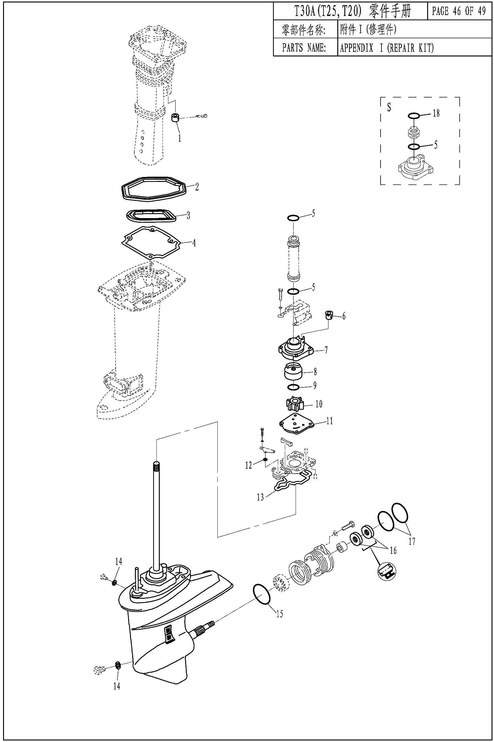 APPENDIX I(REPAIR KIT)