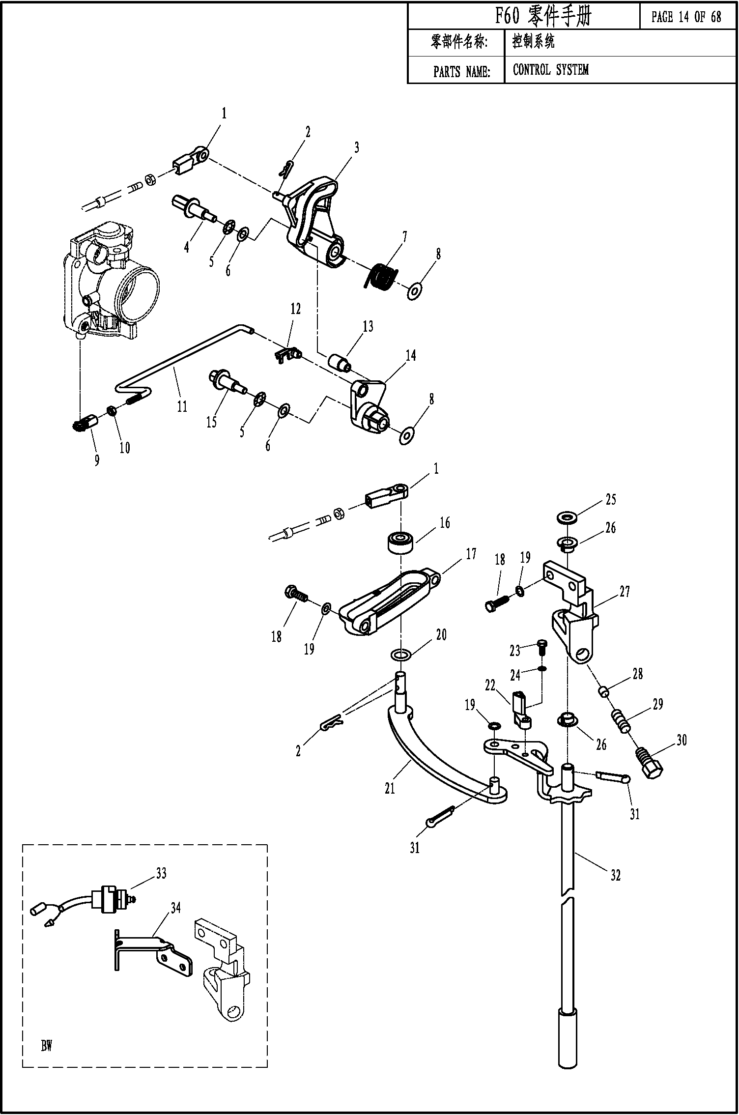 CONTROL SYSTEM