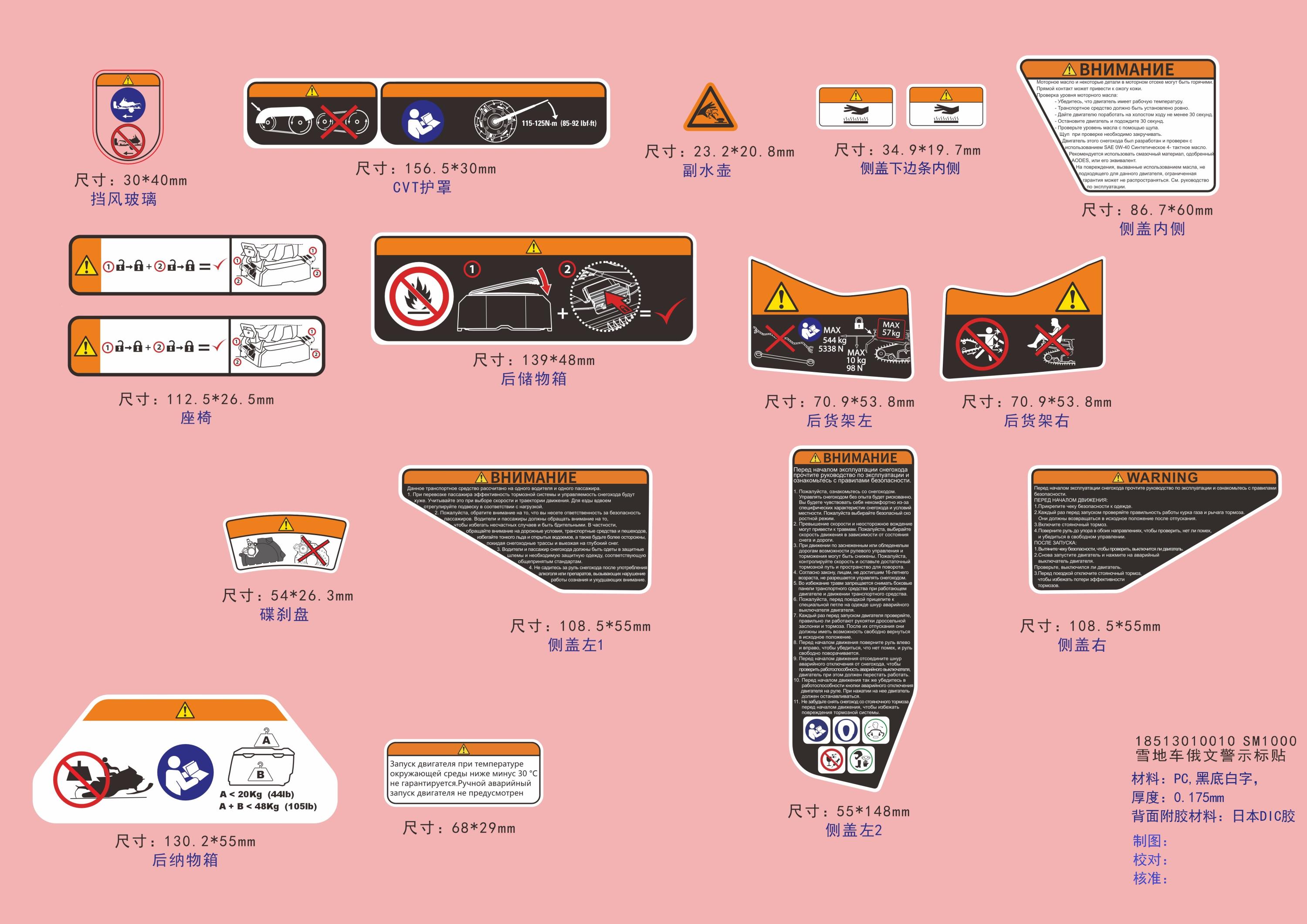 19. Warning message