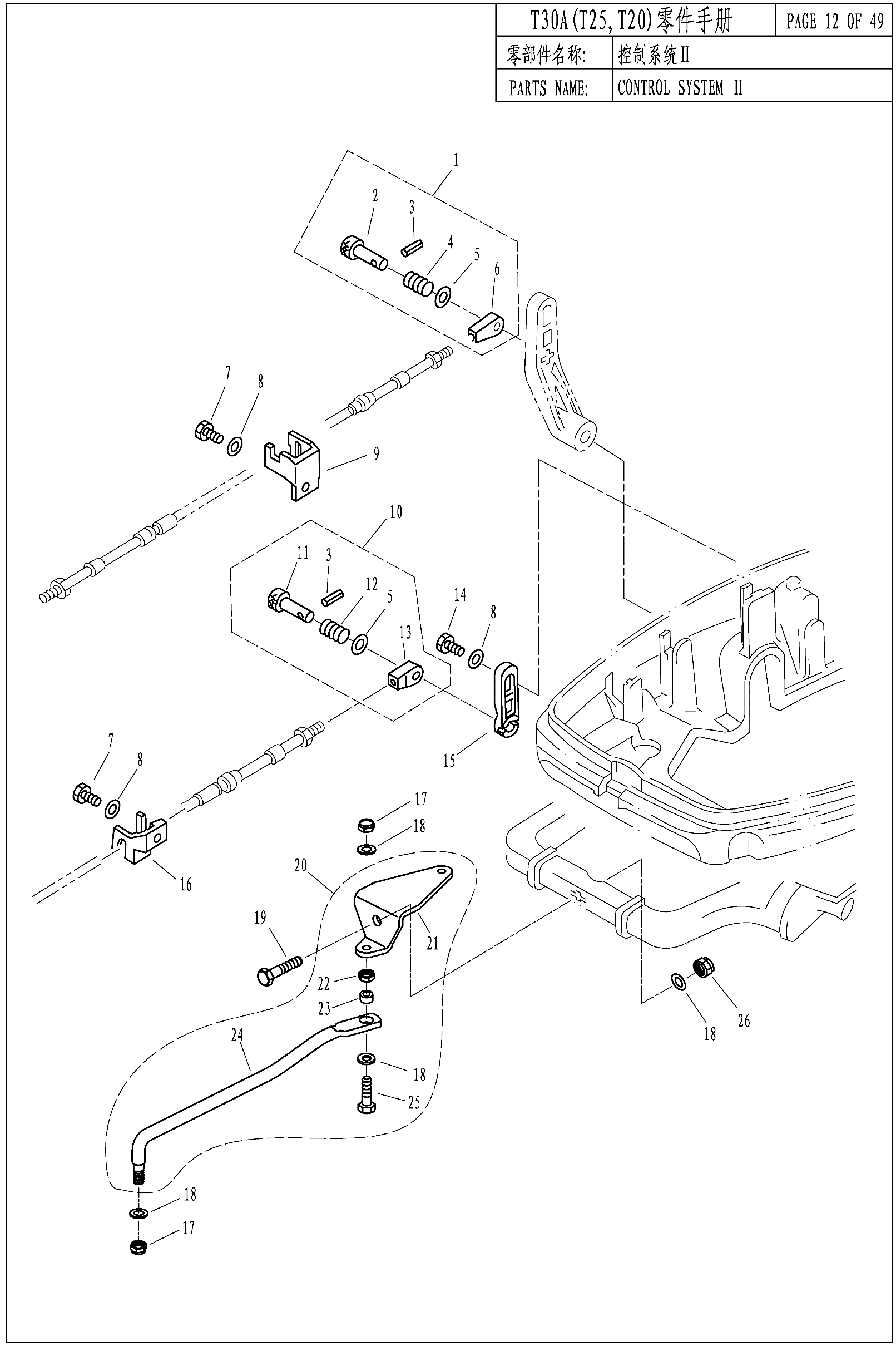 CONTROL SYSTEM 2