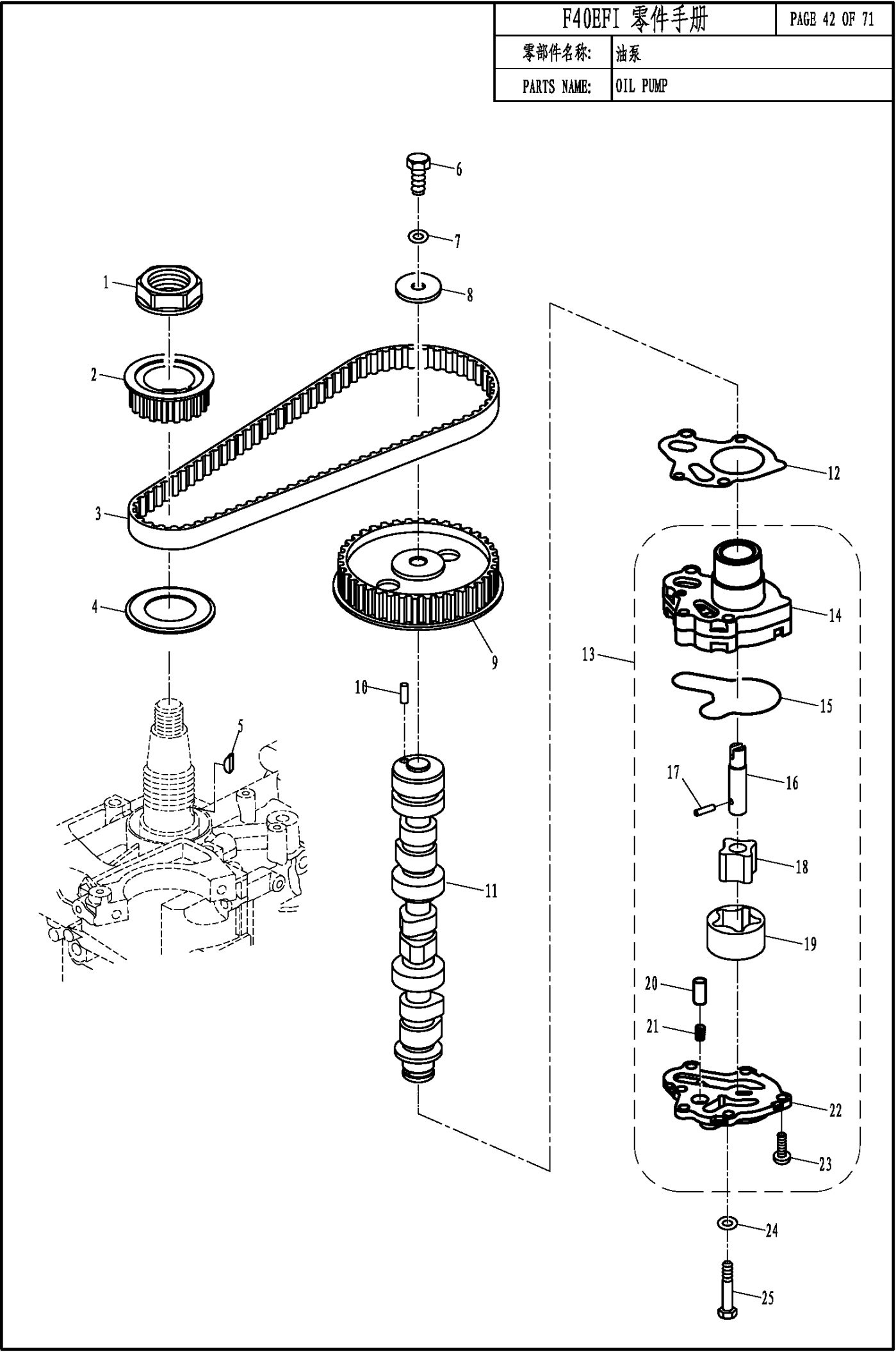 OIL PUMP