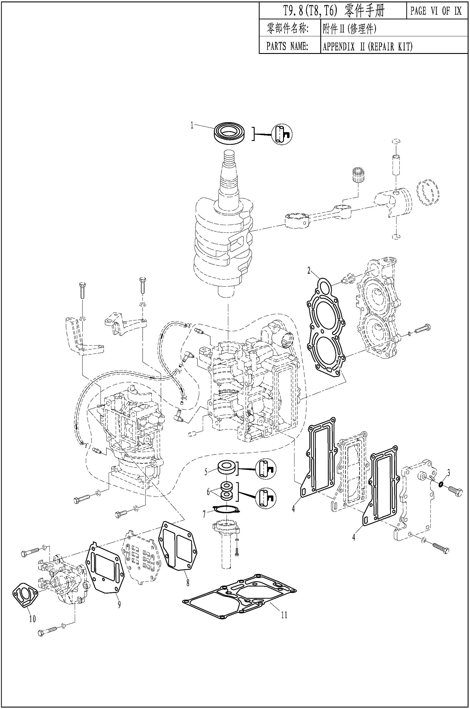 APPENDIX II(REPAIR KIT)