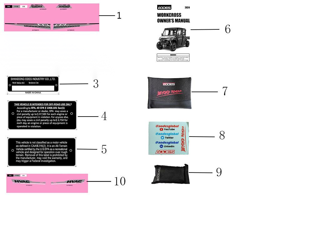 DIAGRAM 2025 AODES OWNER MANUAL F29