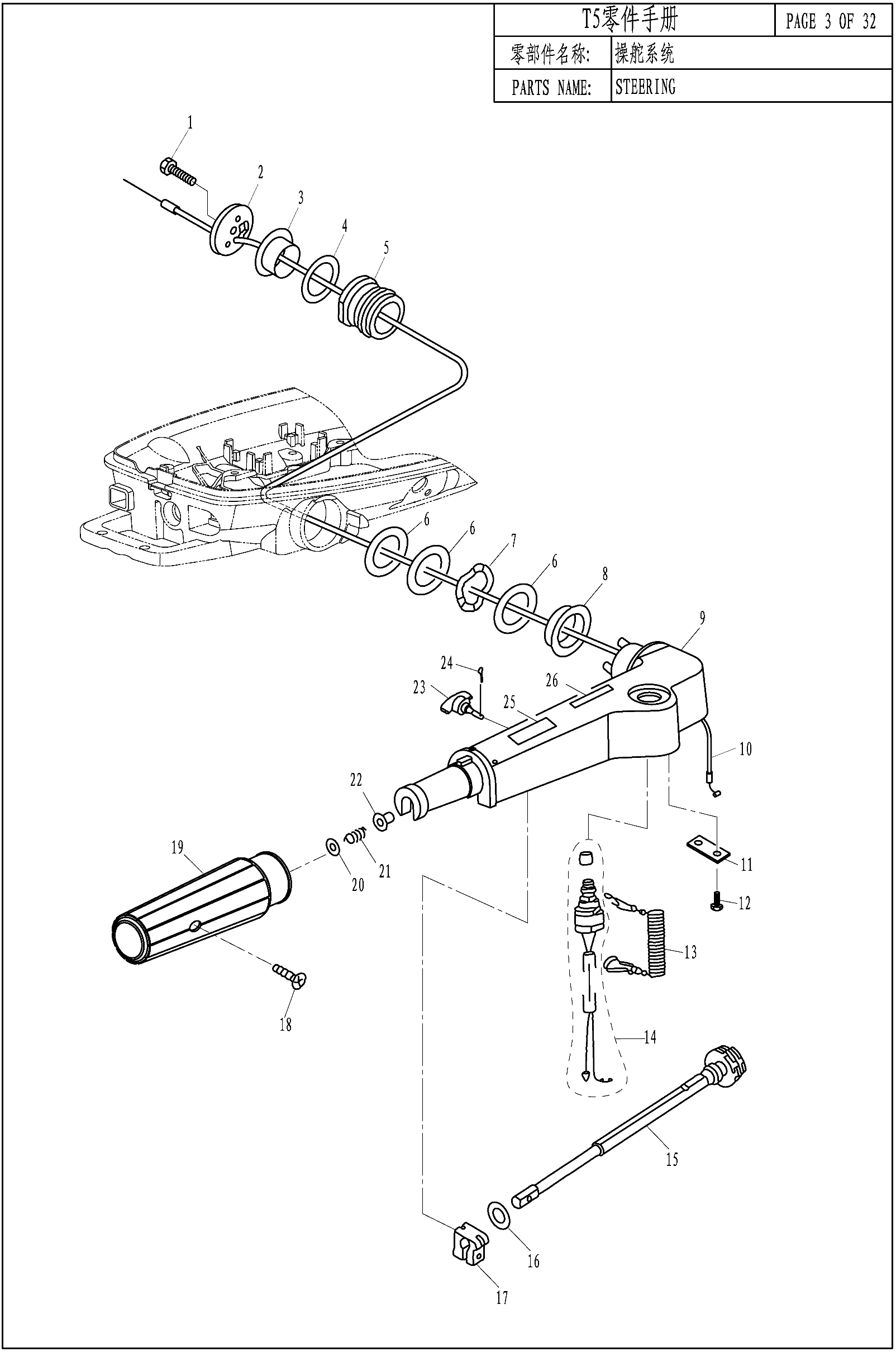 STEERING