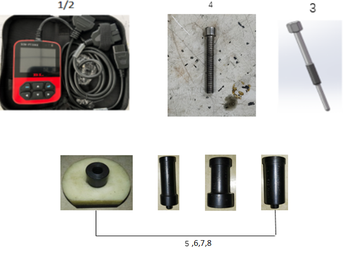 DIAGRAM 2025 AODES COMMONLY USED TOOLING E14