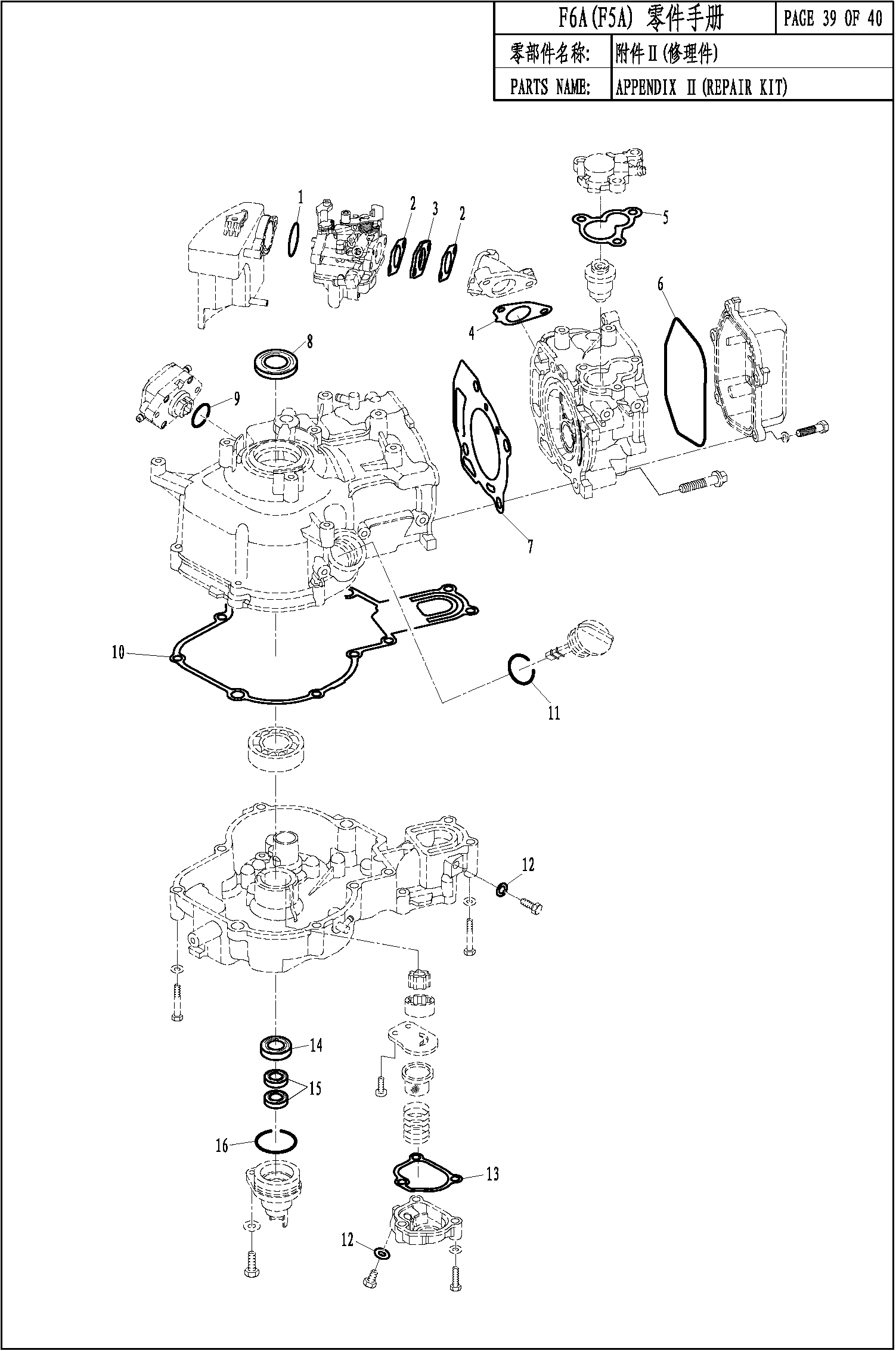 APPENDIX II (REPAIR KIT)