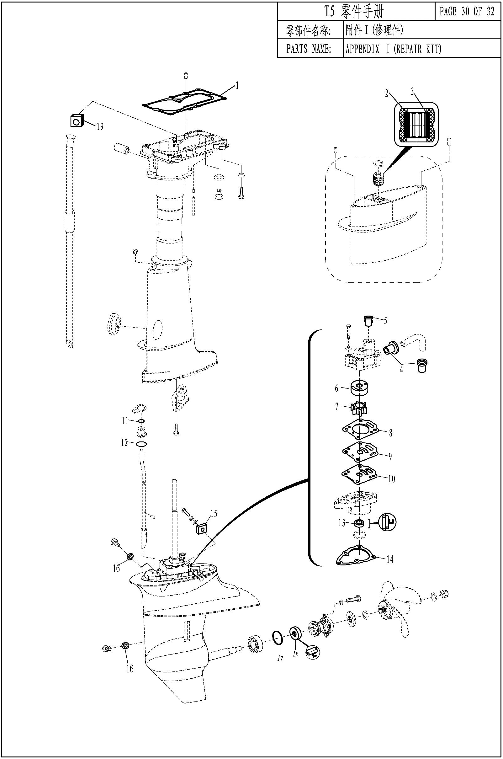 APPENDIX I(REPAIR KIT)