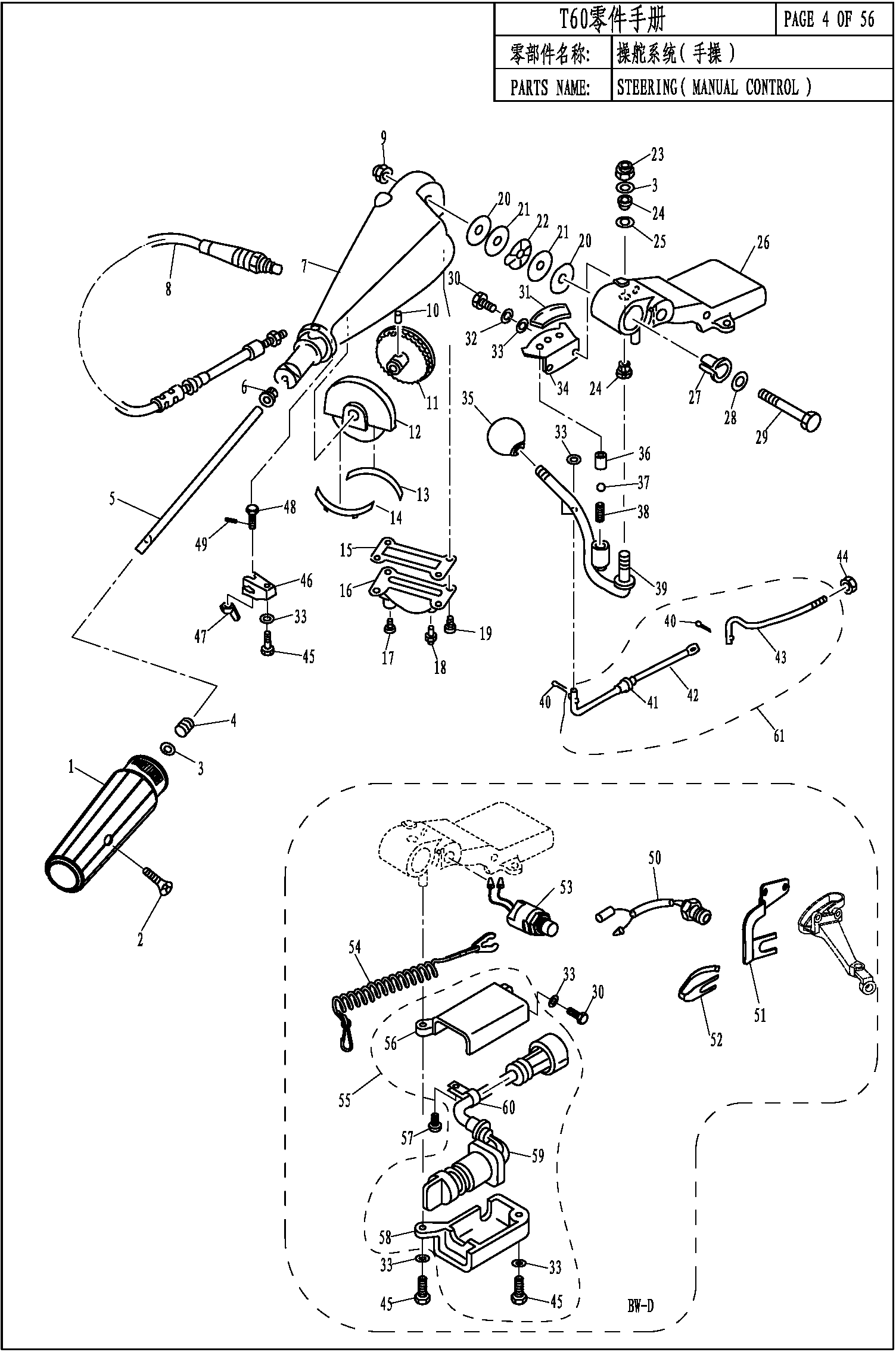 STEERING (MANUAL CONTROL)