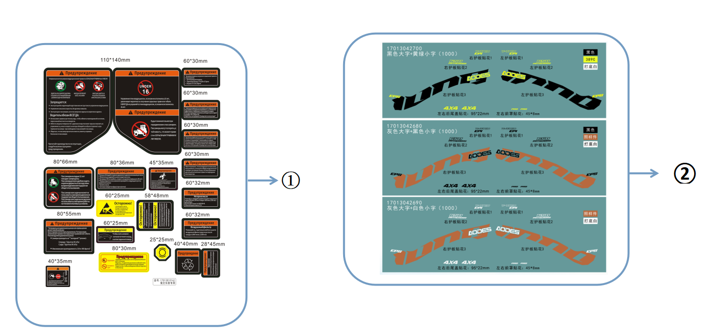 DIAGRAM 2026 AODES  F25