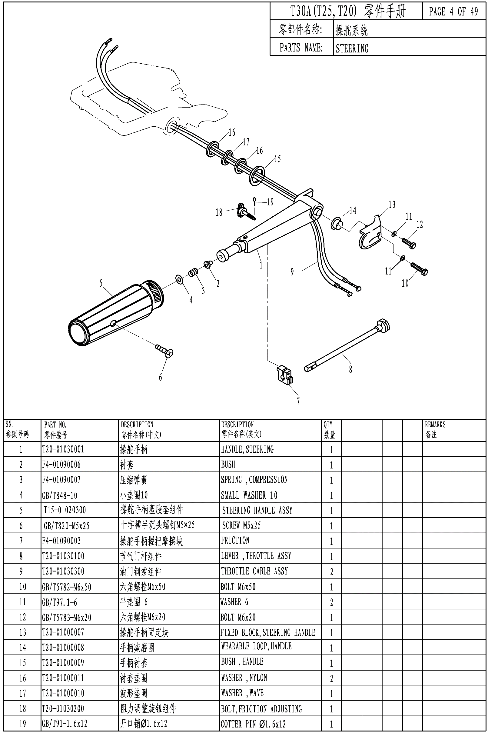 STEERING