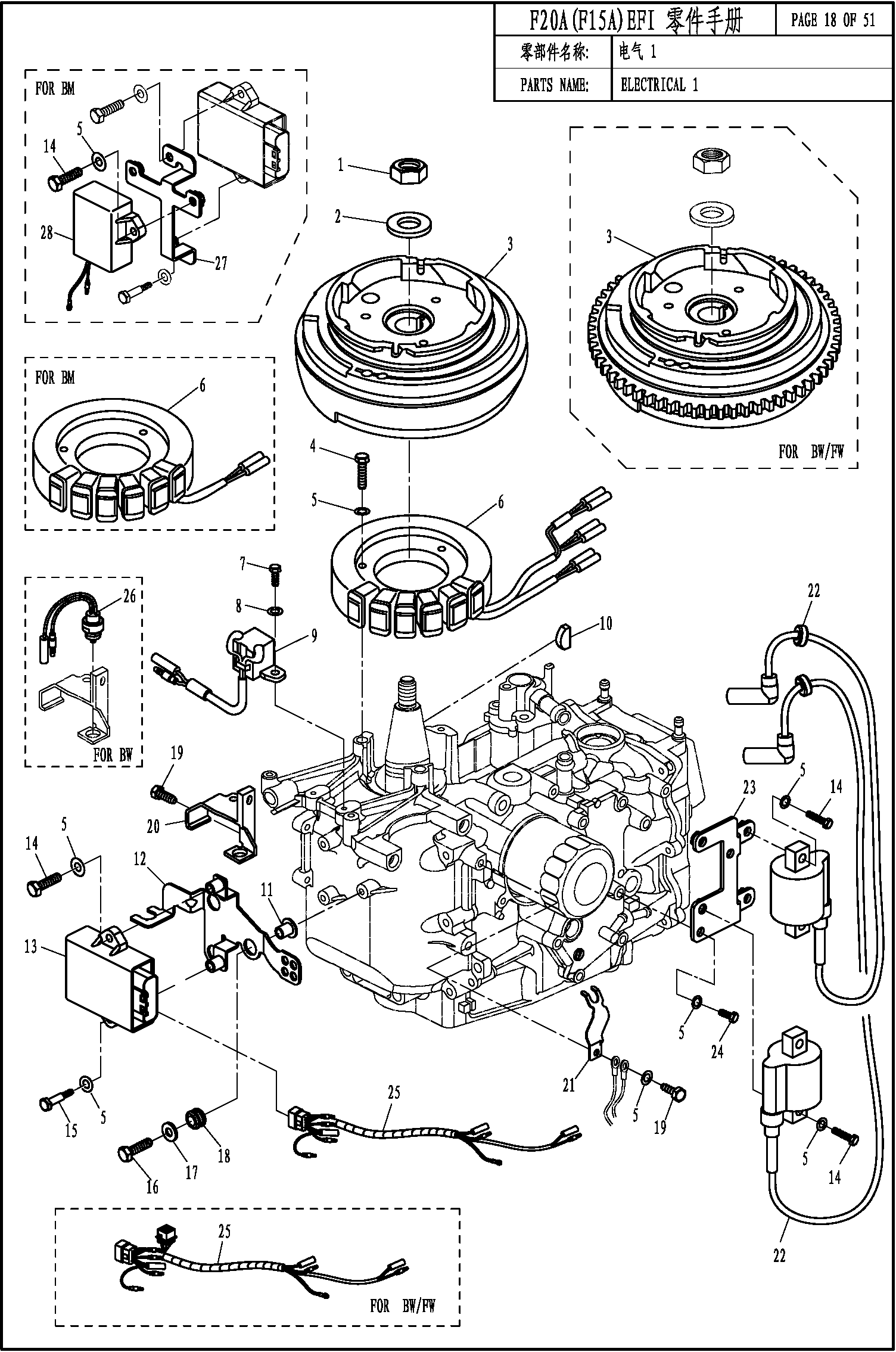 ELECTRICAL 1