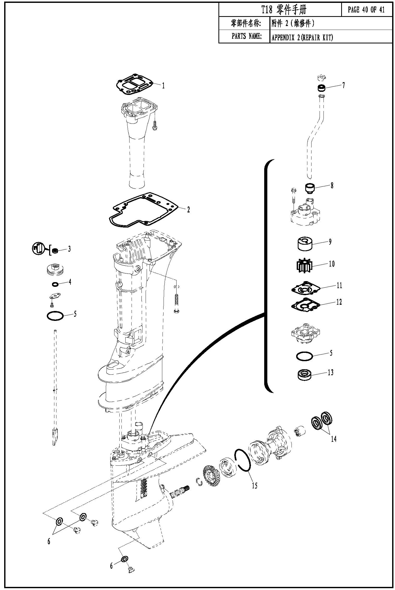 APPENDIX 2(REPAIR KIT)