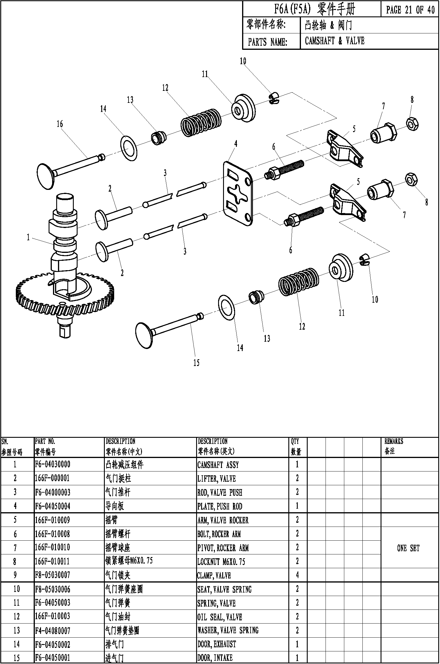 CAMSHAFT & VALVE