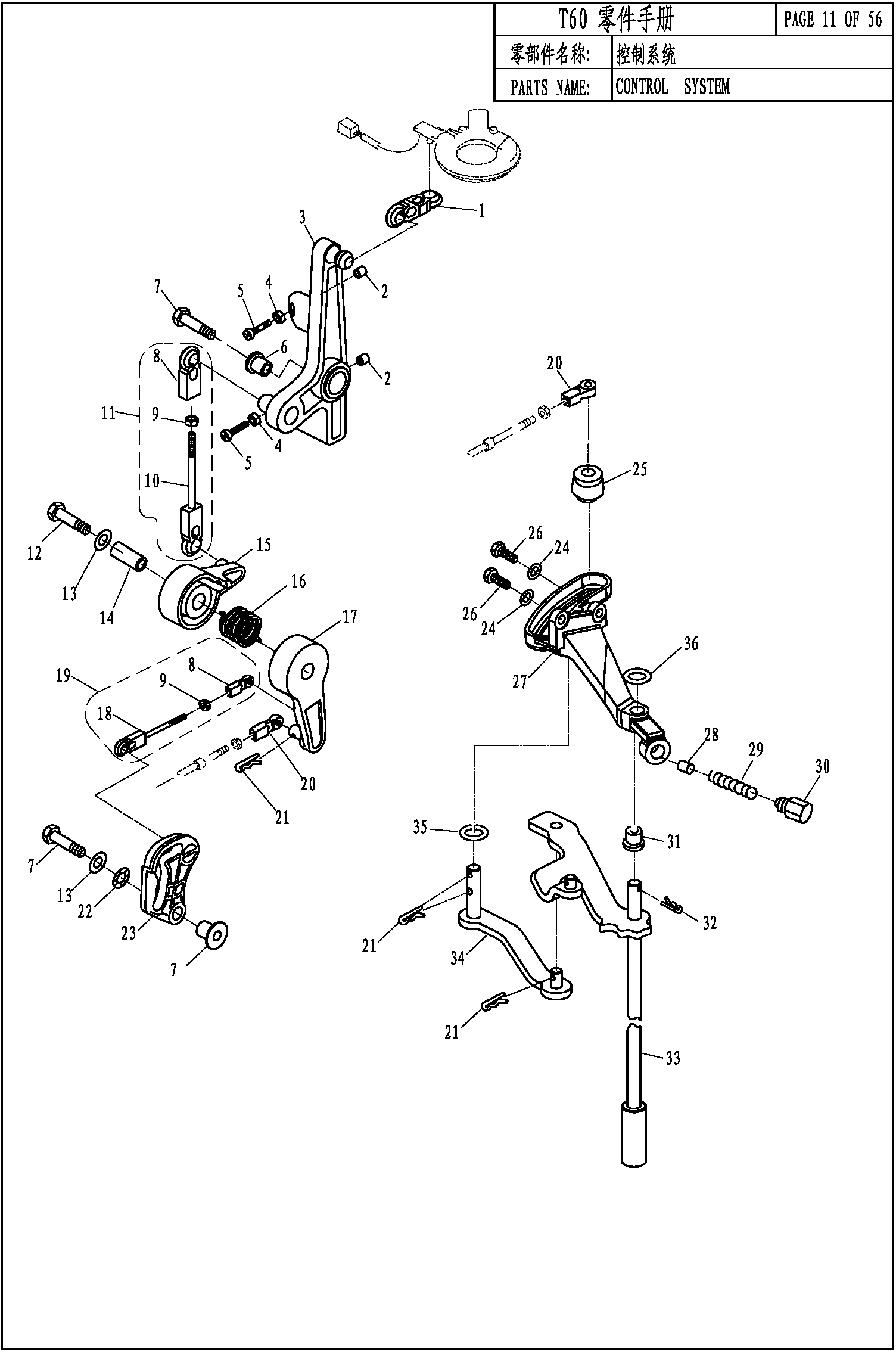 CONTROL SYSTEM