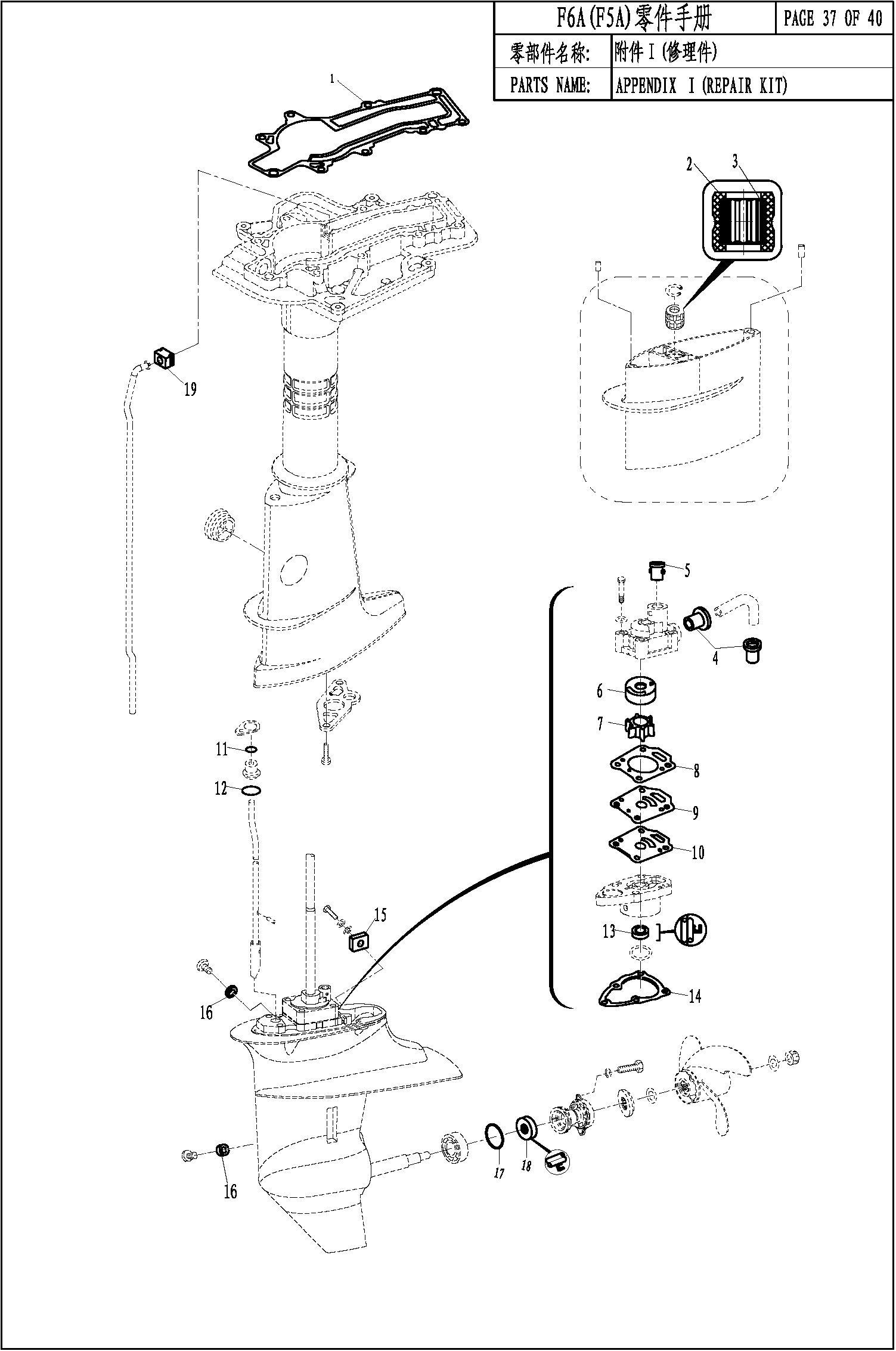 APPENDIX I (REPAIR KIT)