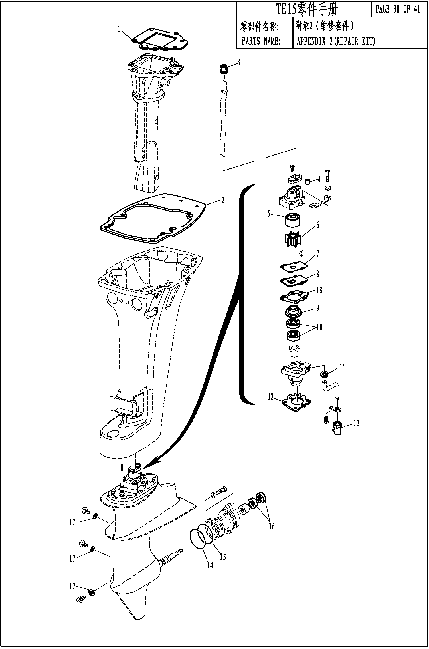 APPENDIX 2(REPAIR KIT)