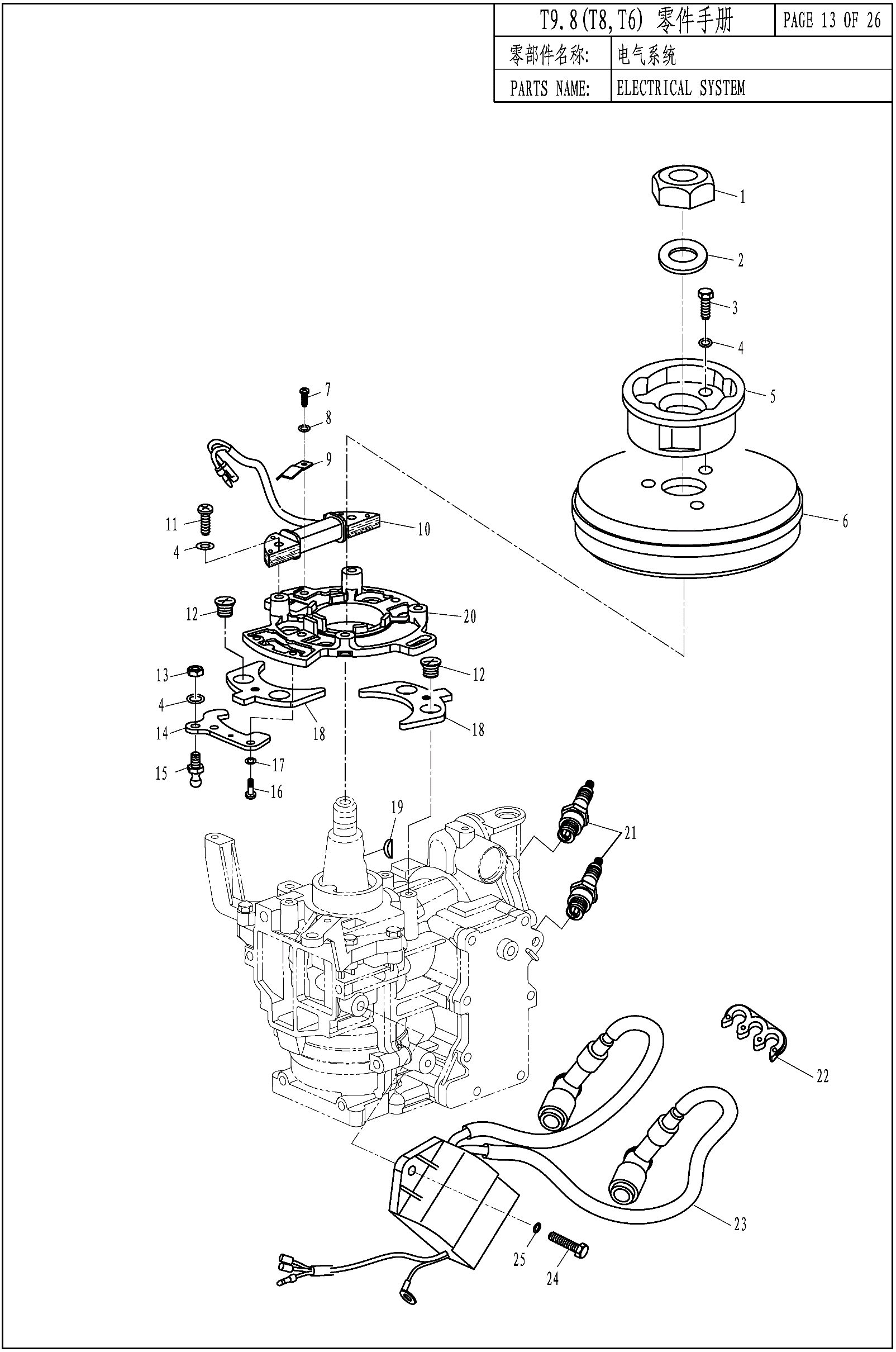 ELECTRICAL SYSTEM
