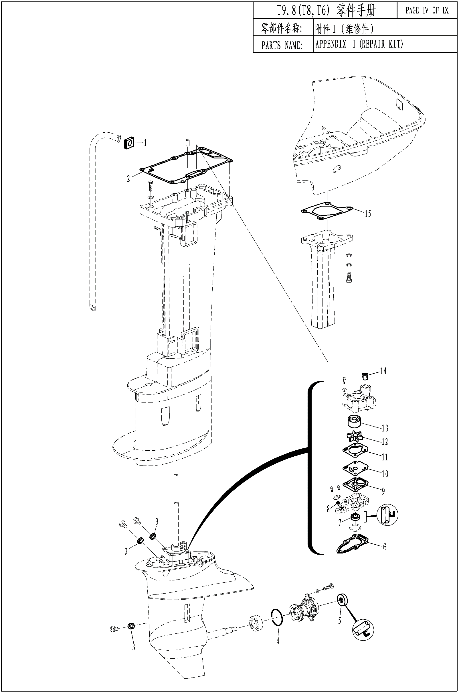 APPENDIX I(REPAIR KIT)