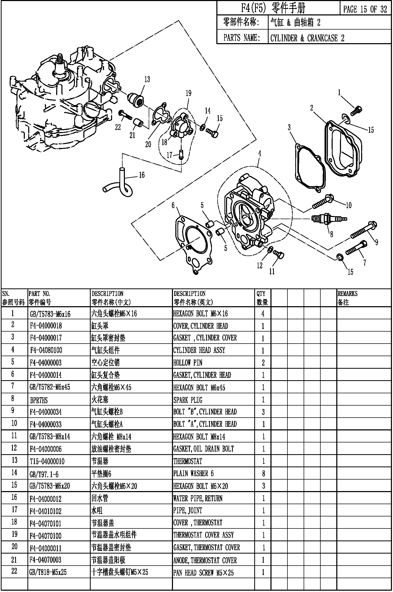 CYLINDER & CRANKCASE 2
