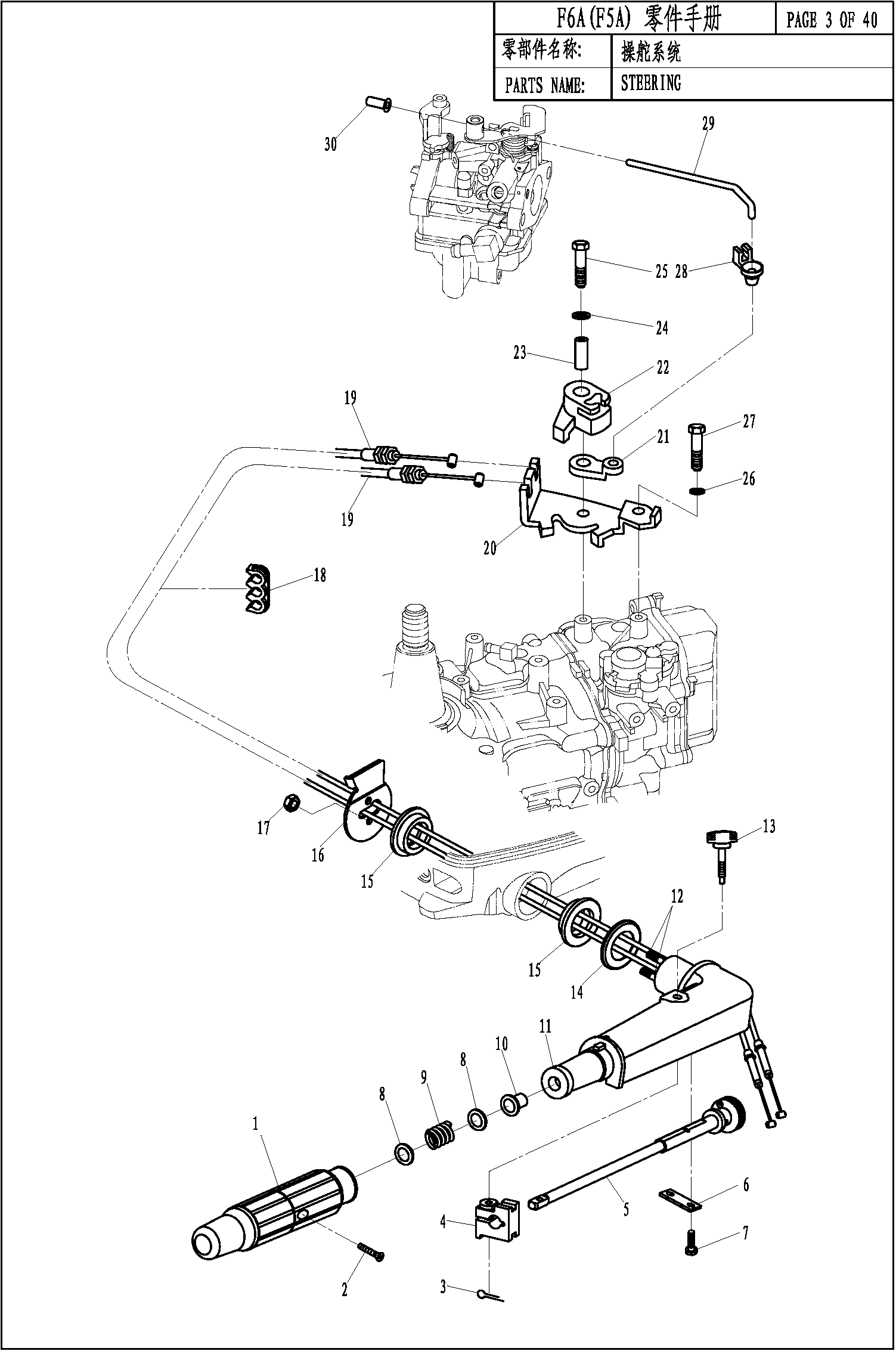 STEERING
