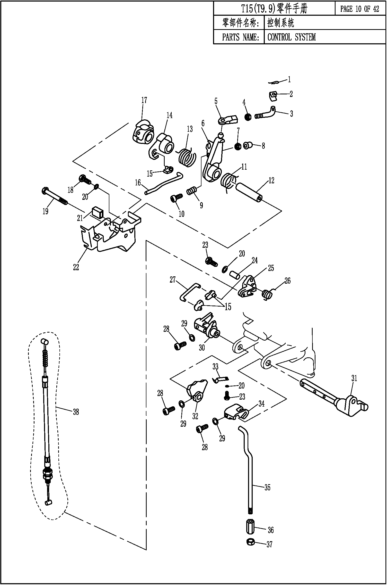 CONTROL SYSTEM