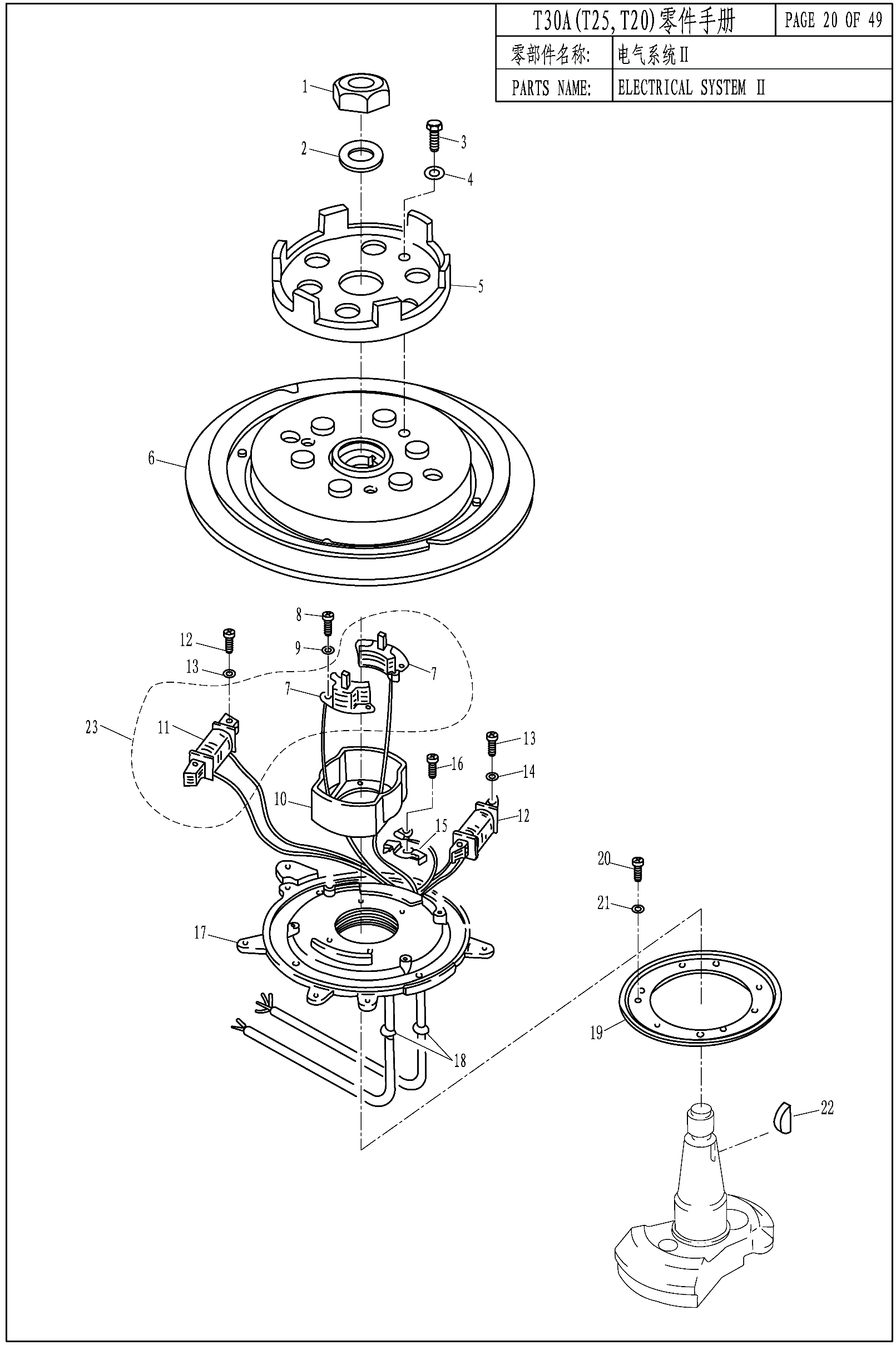 ELECTRIC SYSTEM II