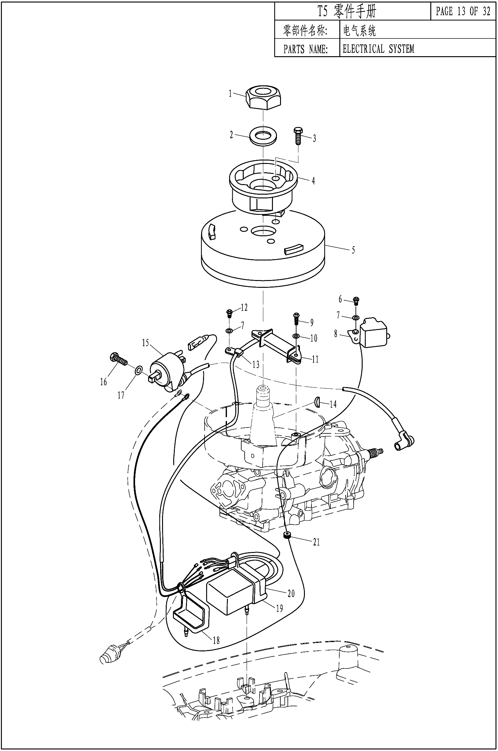 ELECTRICAL SYSTEM
