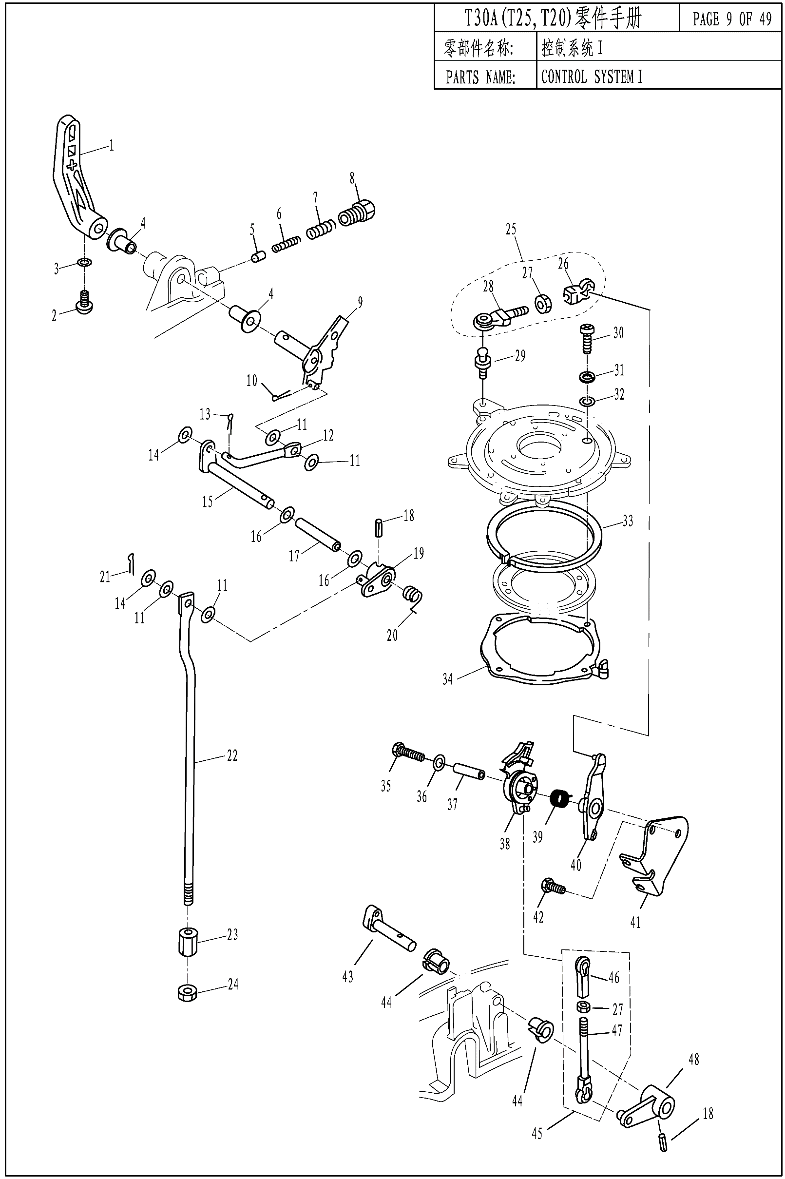 CONTROL SYSTEM 1