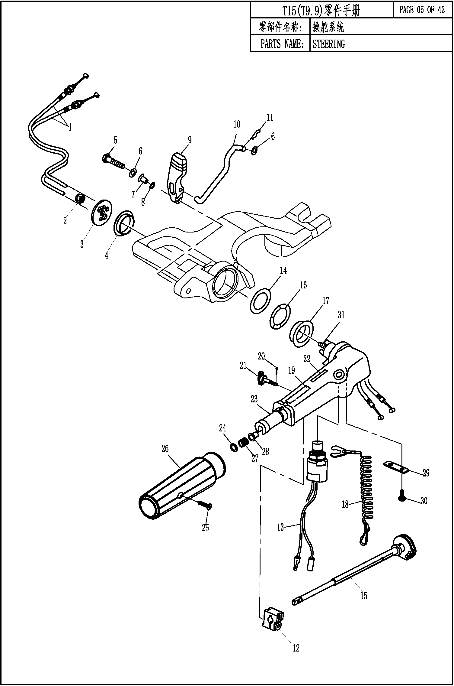 STEERING