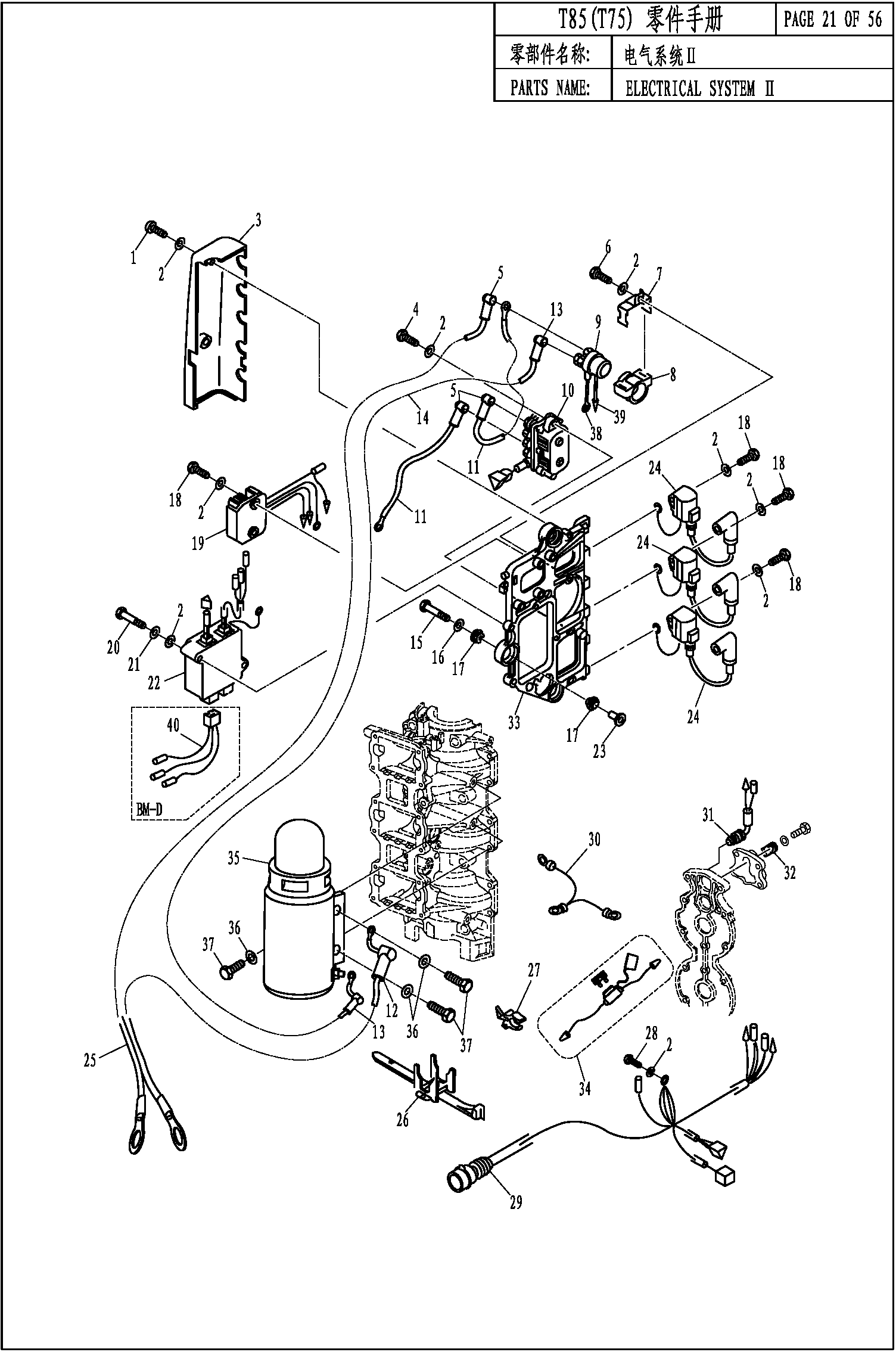 ELECTRICAL SYSTEM II