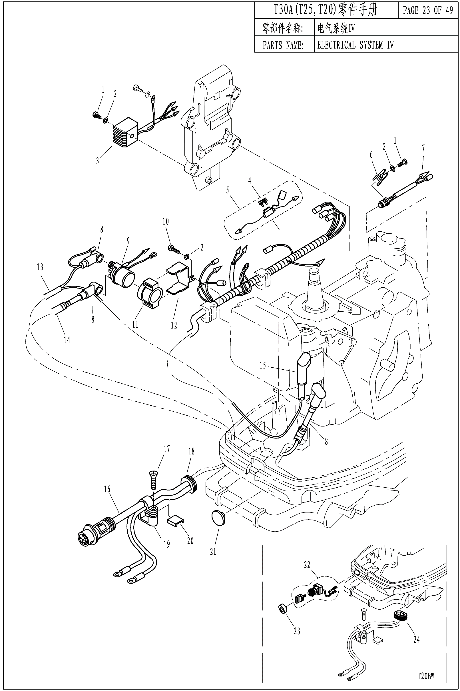 ELECTRIC SYSTEM IV