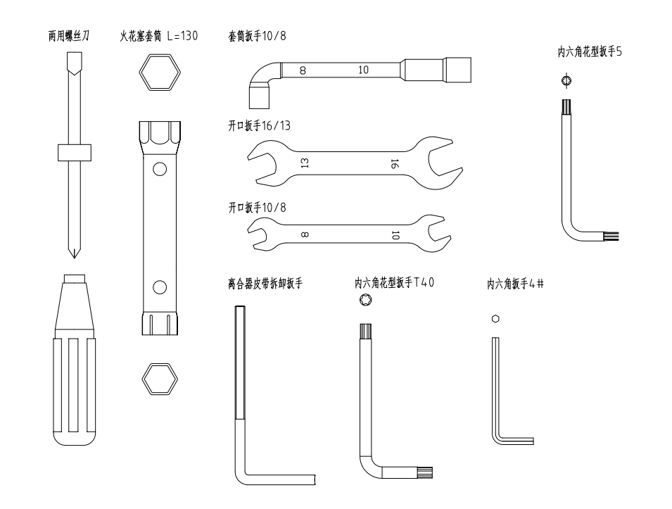 21. Instrument Selection
