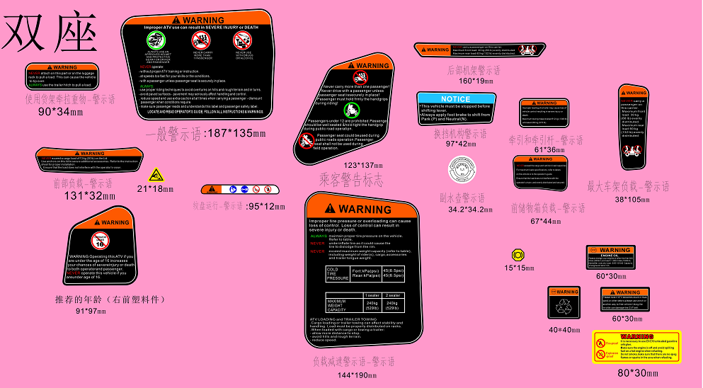 DIAGRAM 2025 AODES WARNING MESSAGE F22