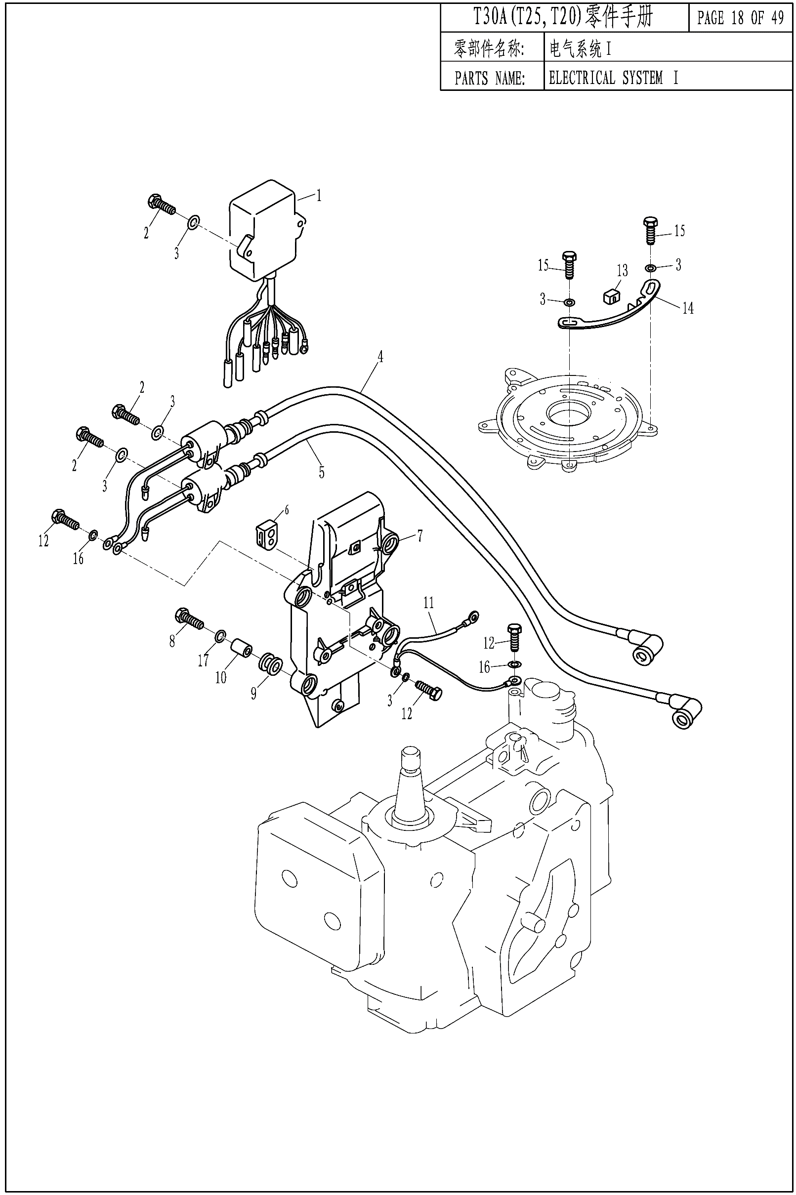 ELECTRICAL SYSTEM I