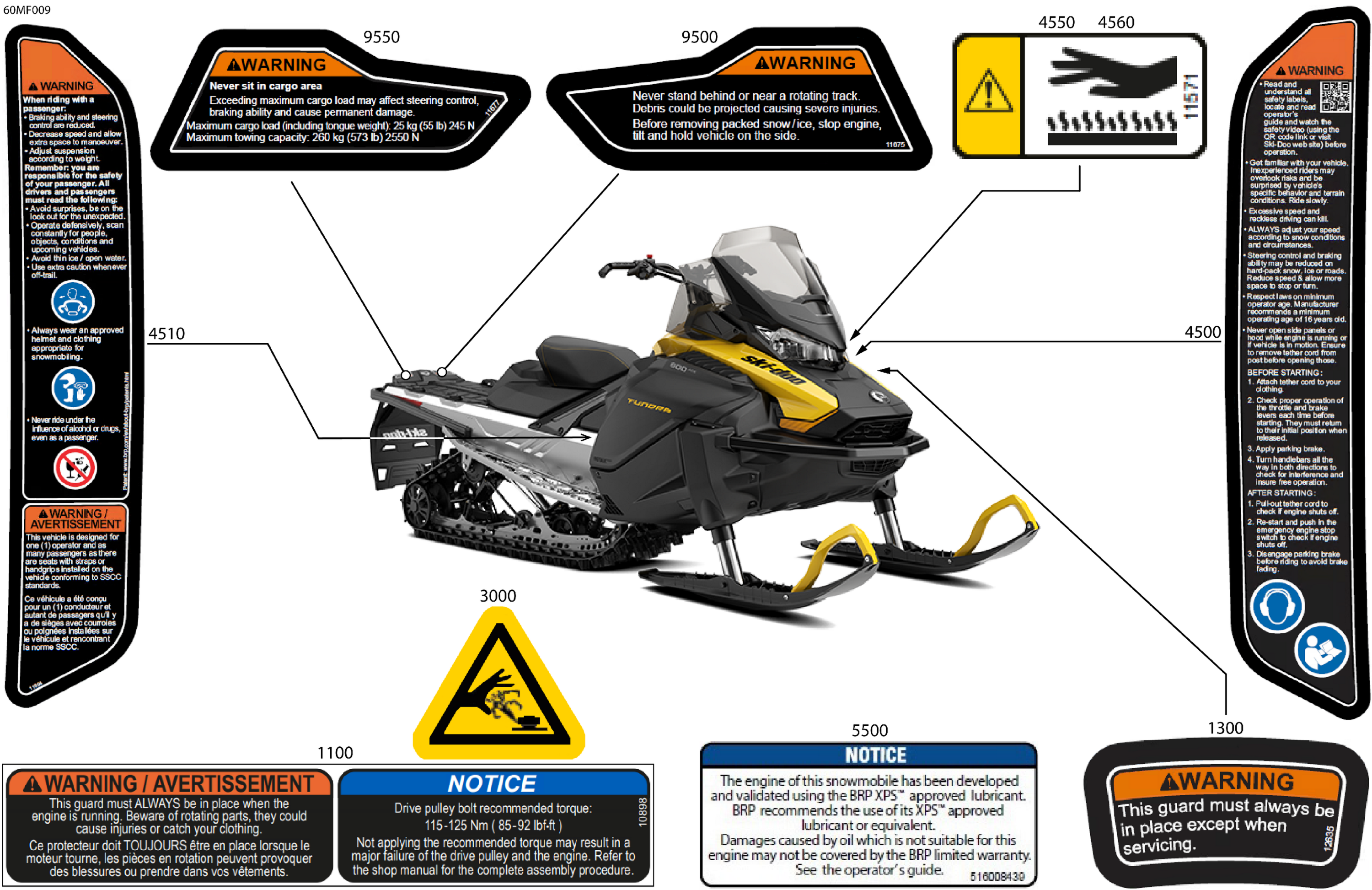 Body - Warning Decals