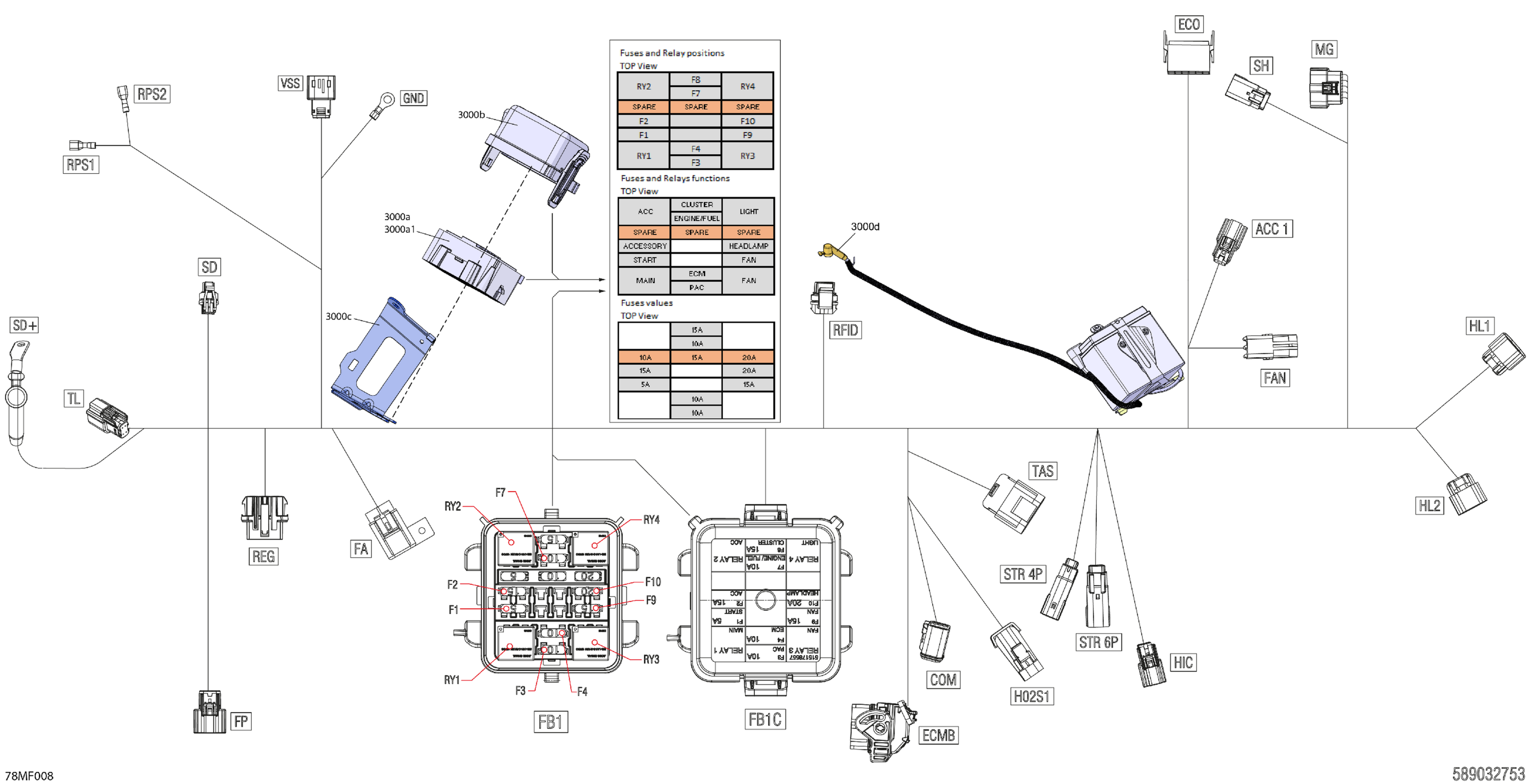 Схема узла: Electric - Main Harness - 515178732