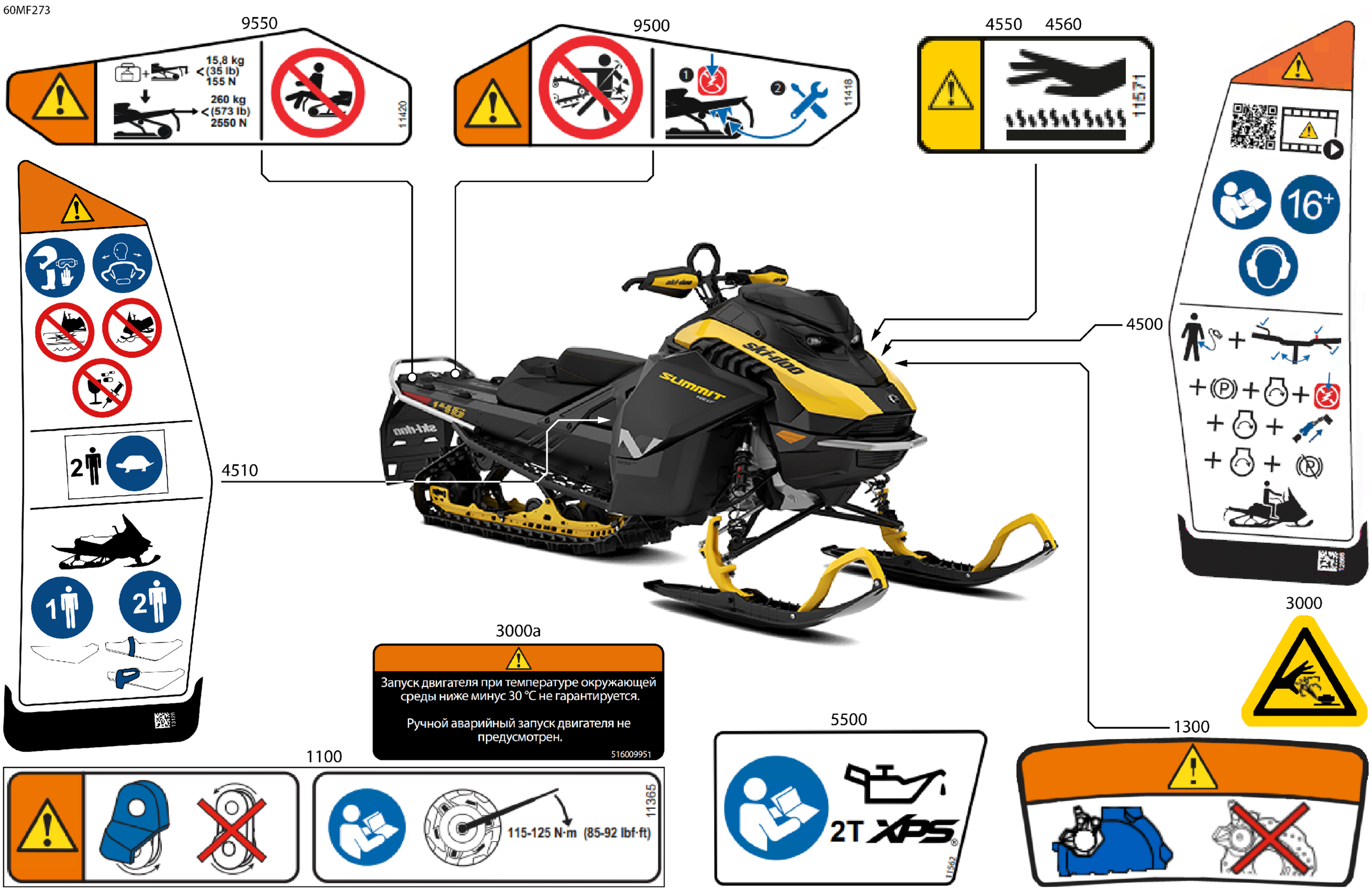 Body - Warning Decals