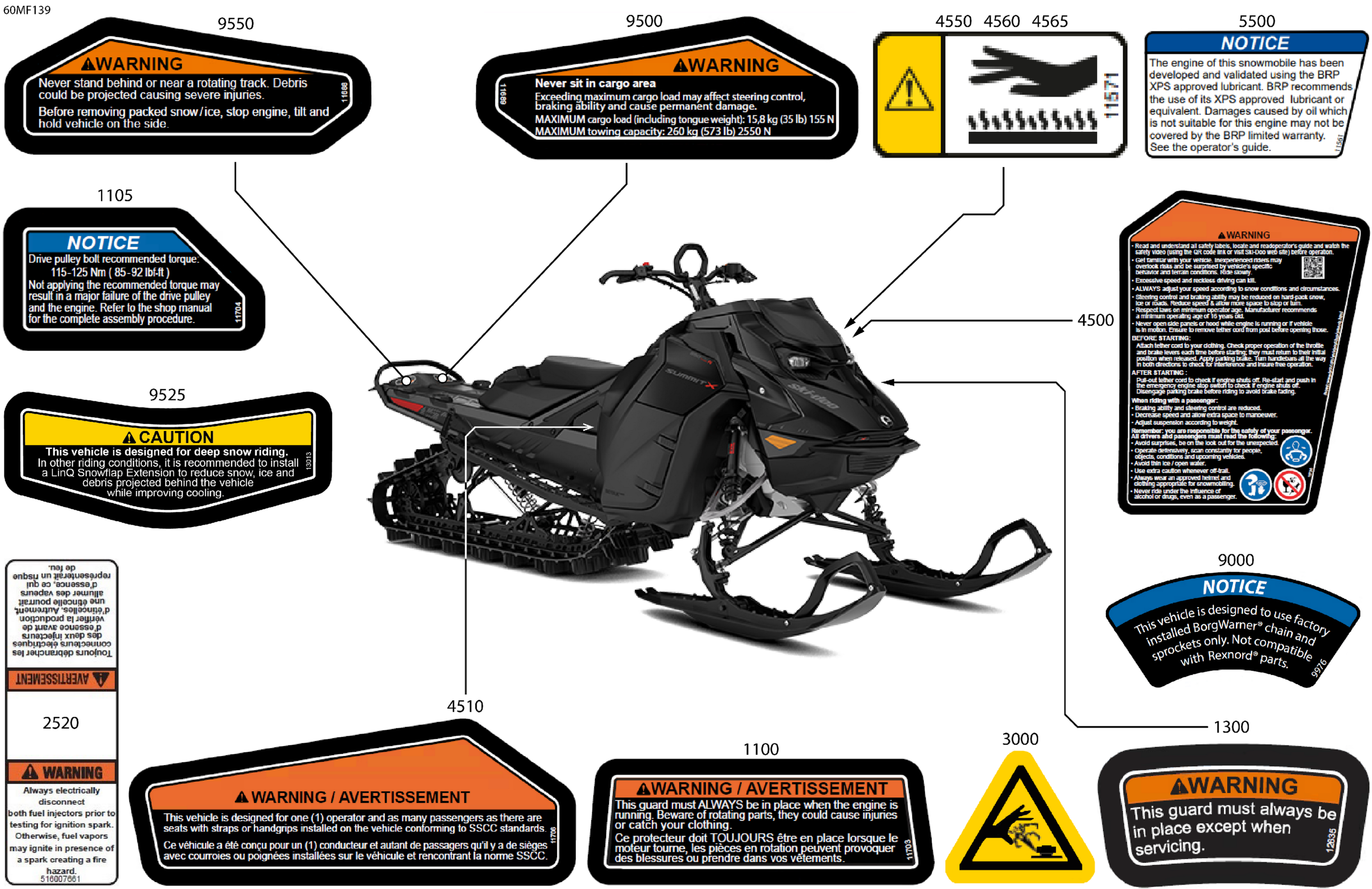 Body - Warning Decals