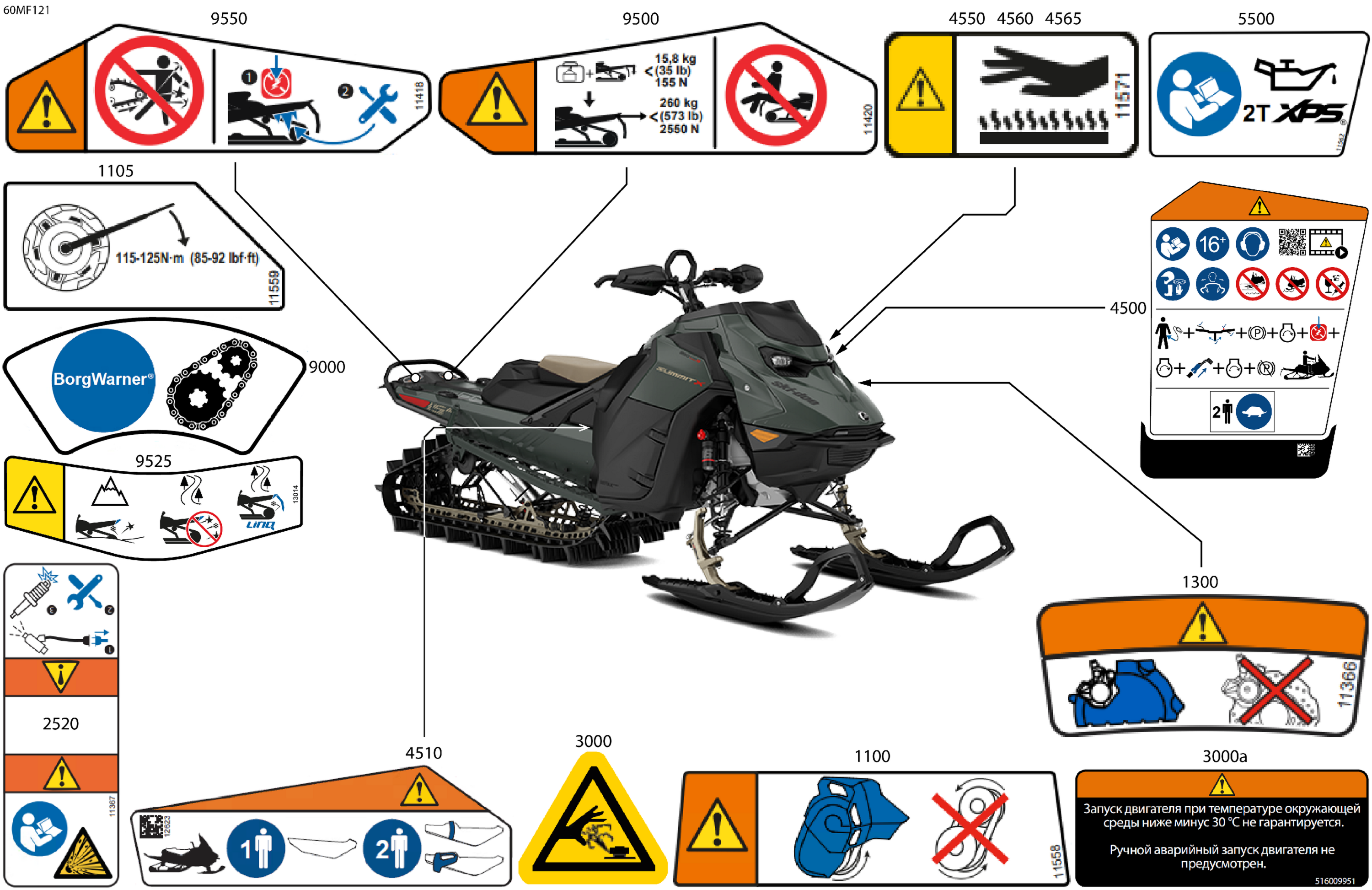 Body - Warning Decals