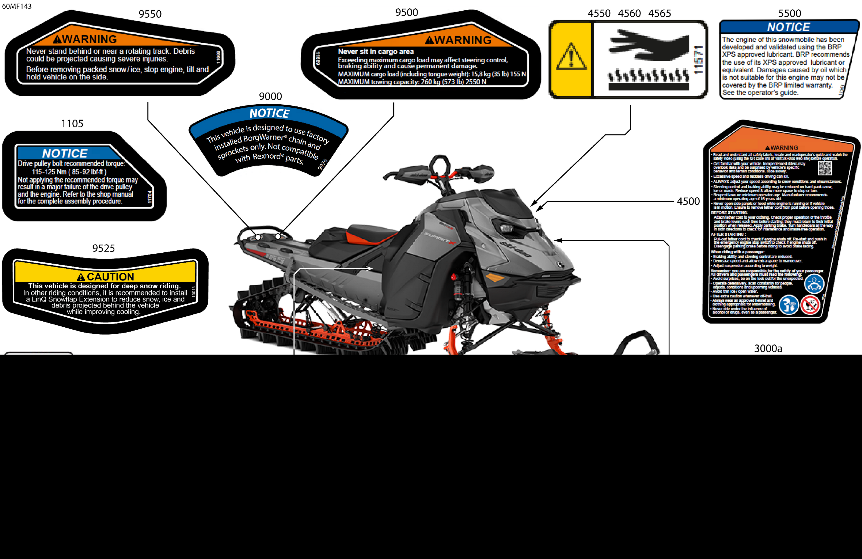 Body - Warning Decals