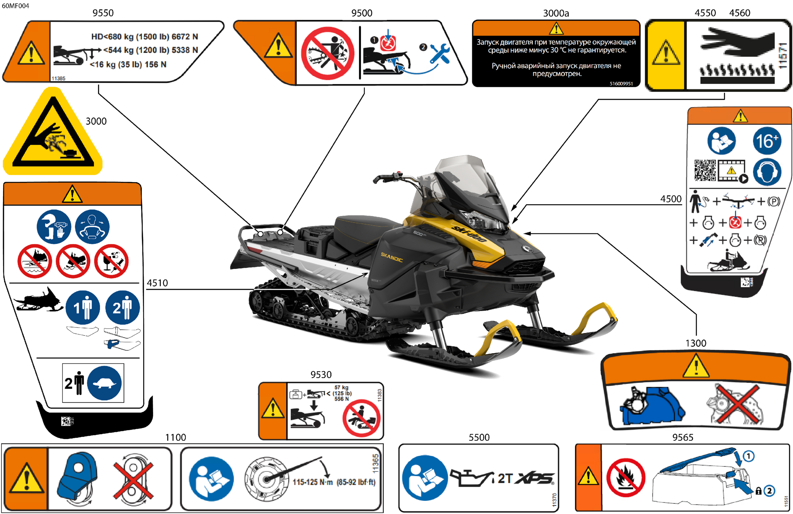 Body - Warning Decals