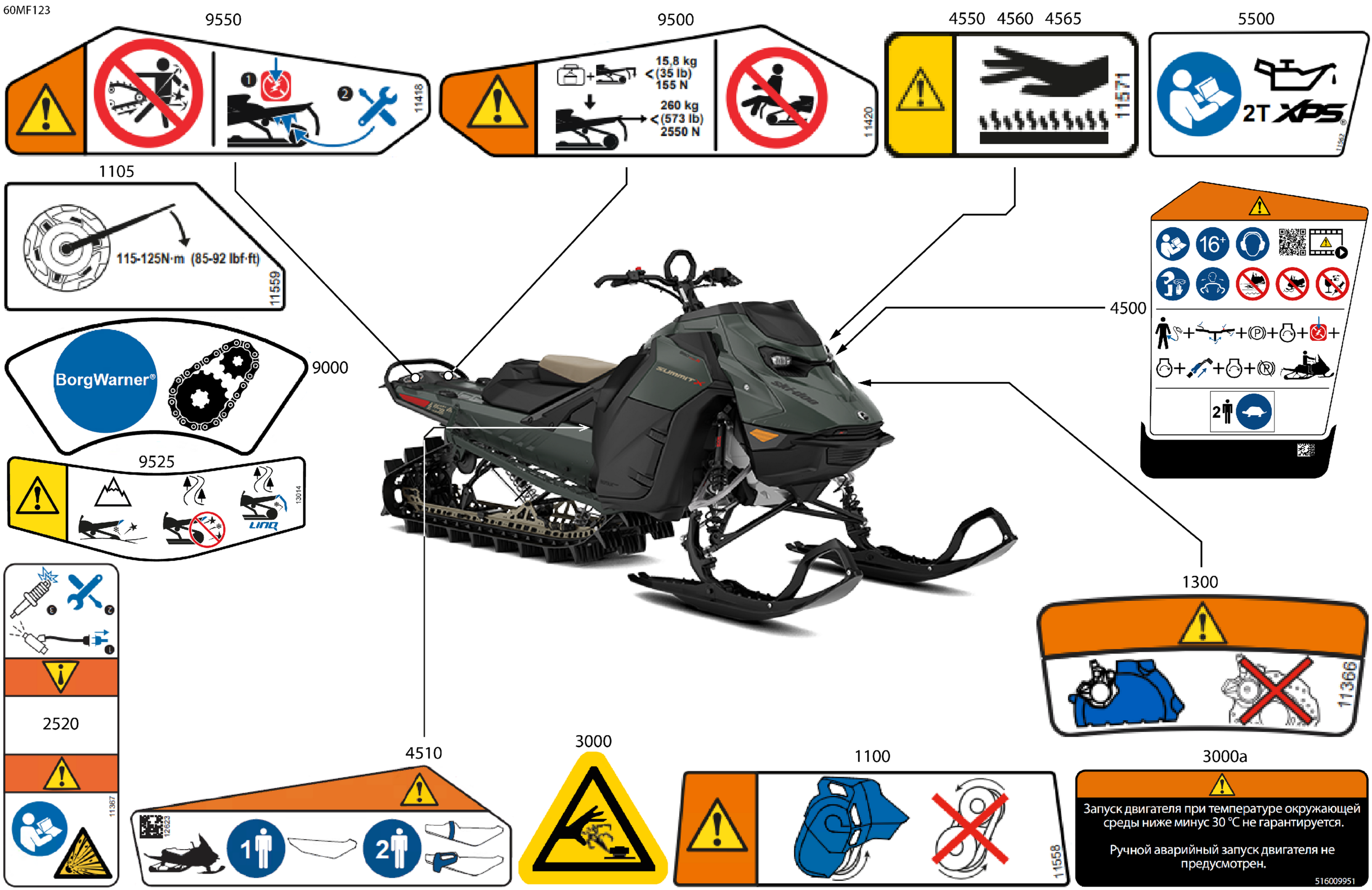 Body - Warning Decals