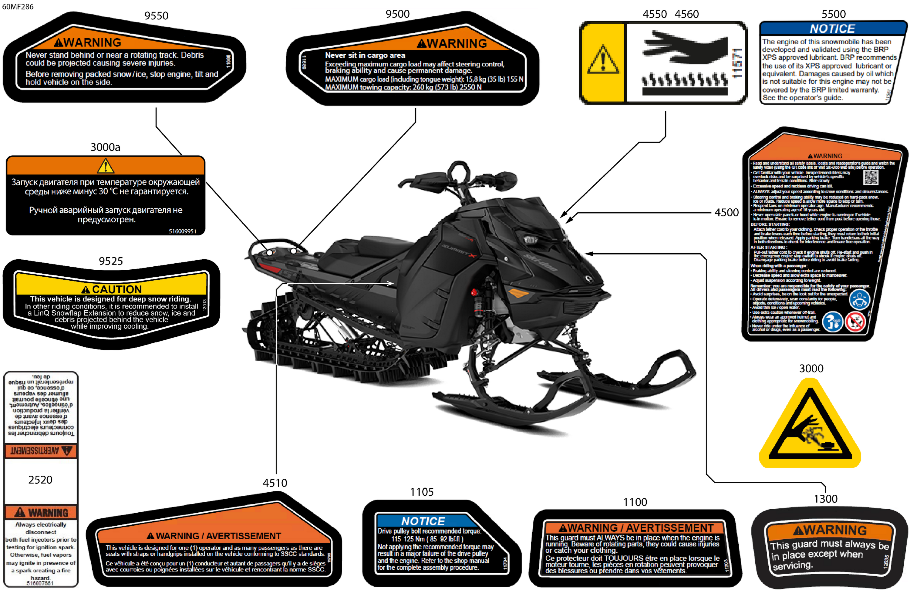 Body - Warning Decals