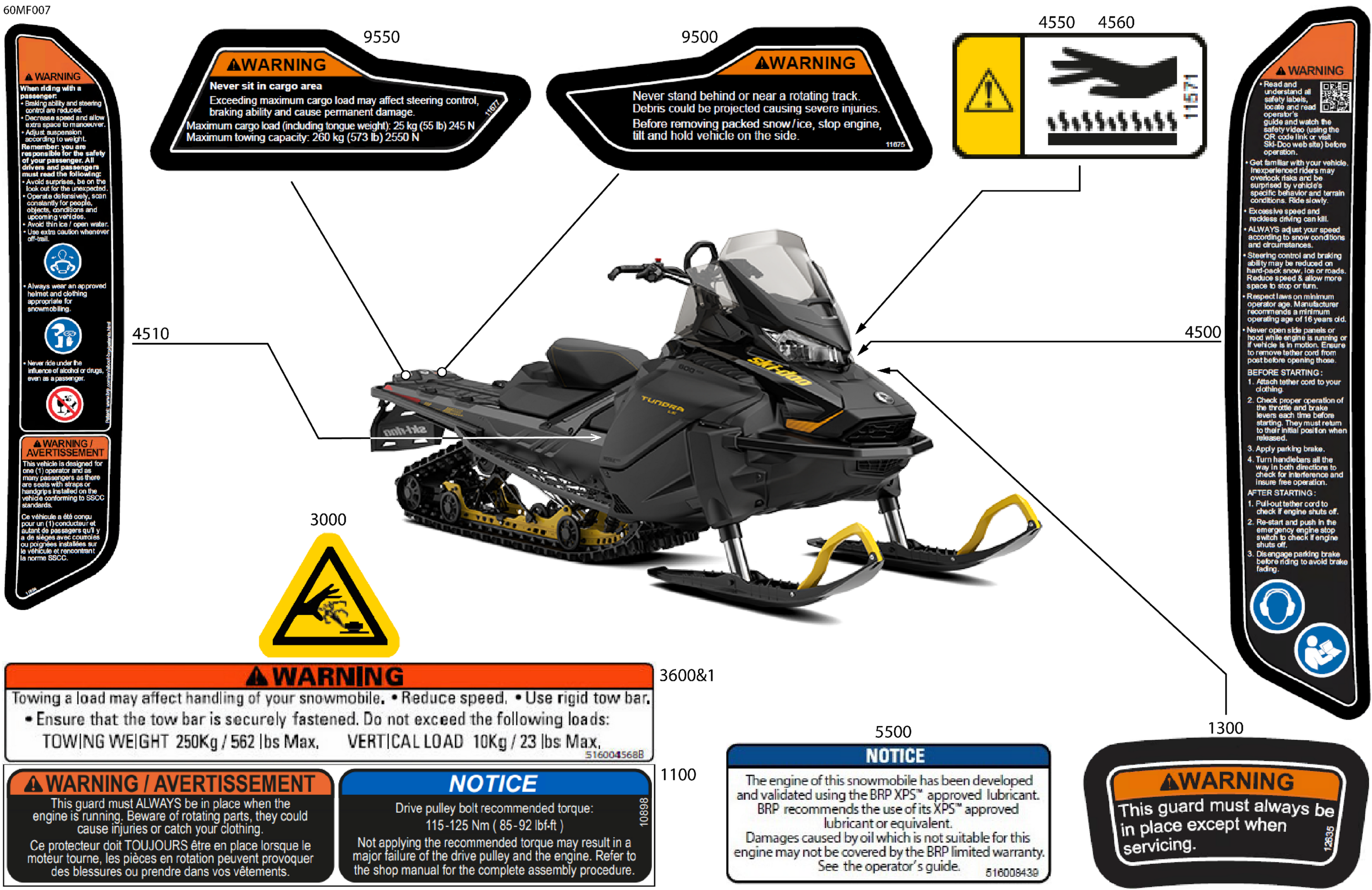 Body - Warning Decals