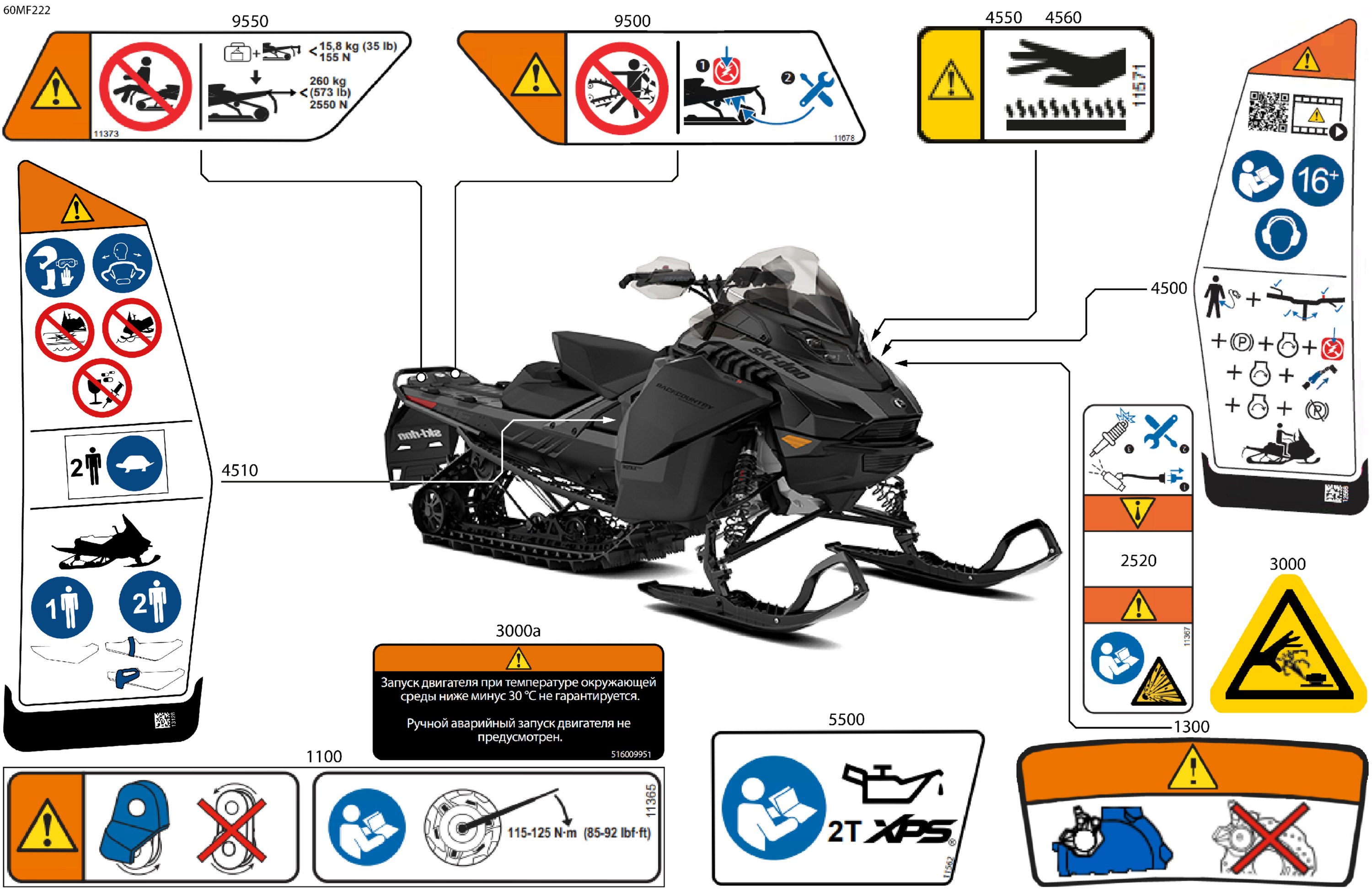 Body - Warning Decals